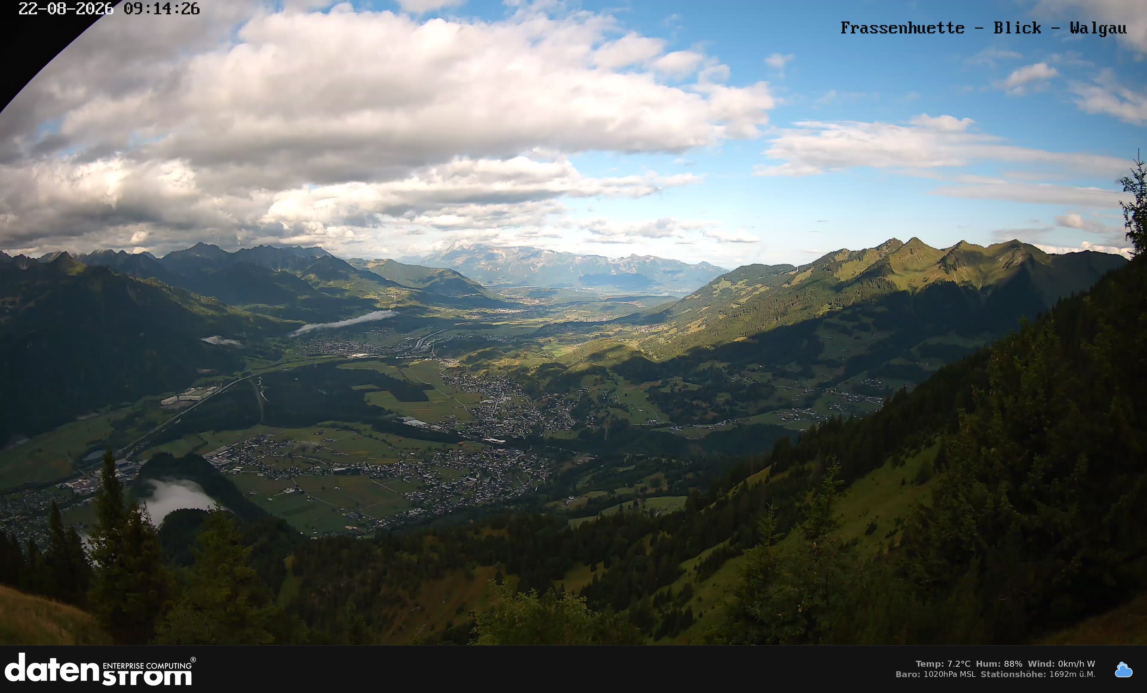 Bludenz - Walgau