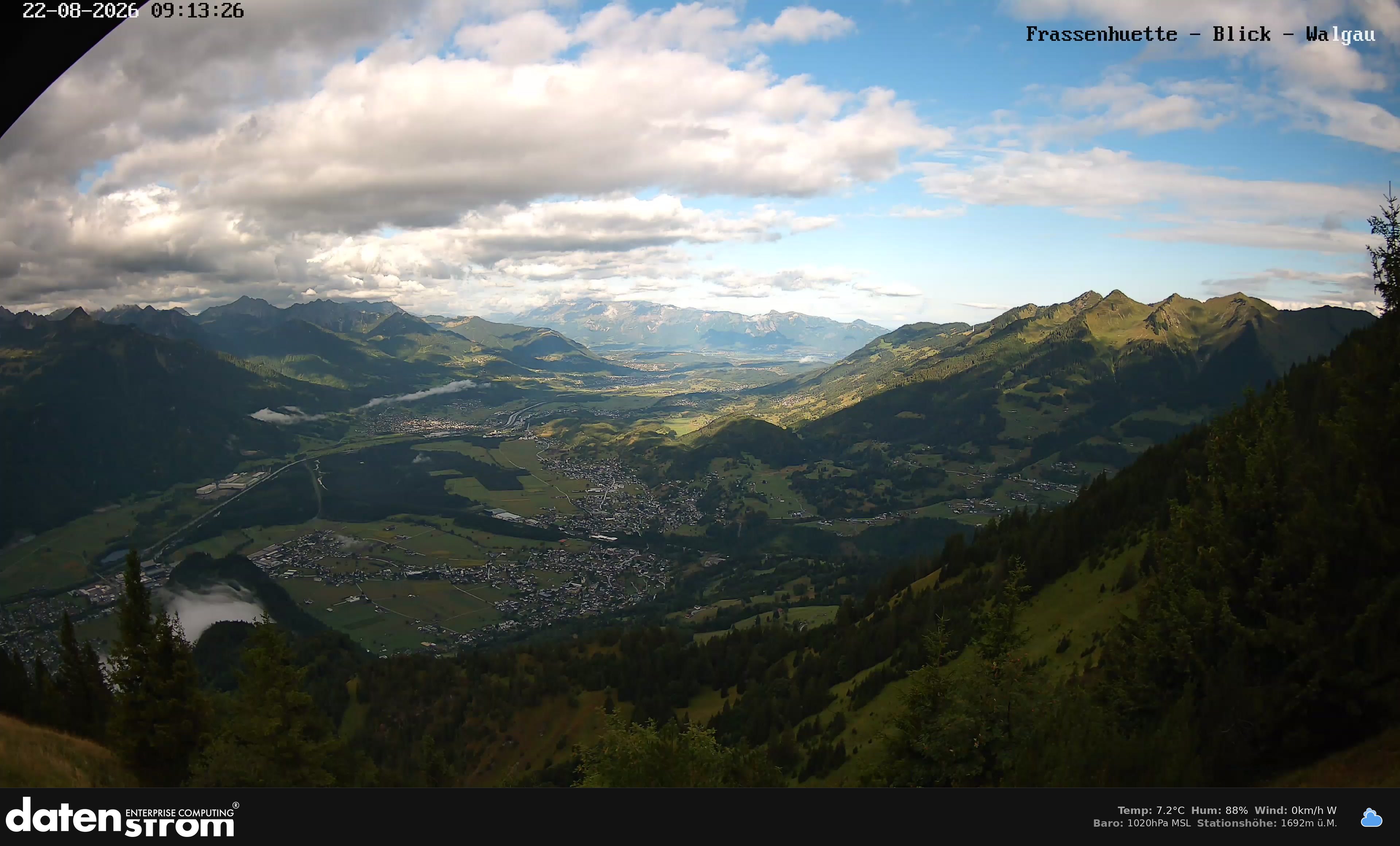 Bludenz - Walgau