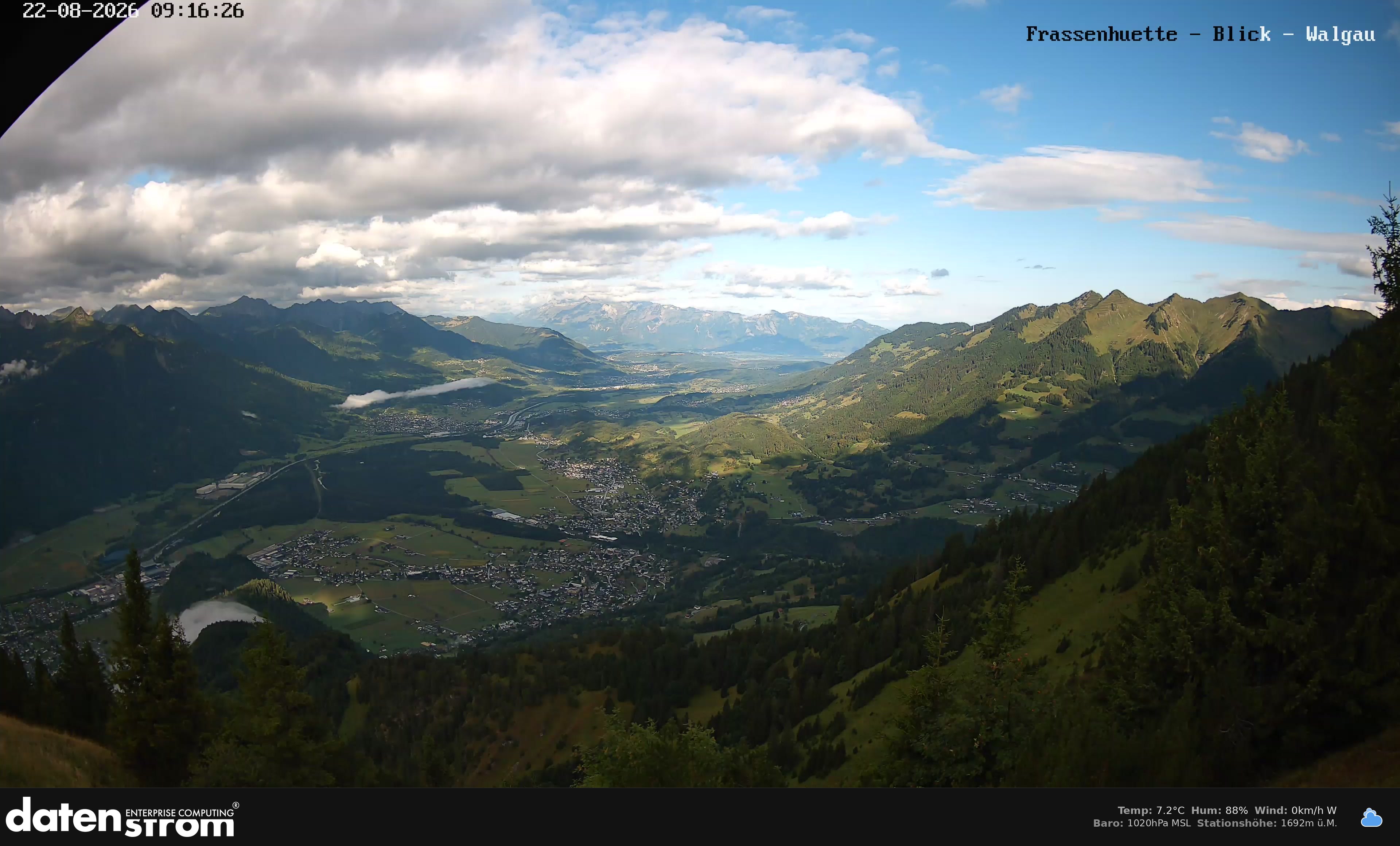 Bludenz - Walgau