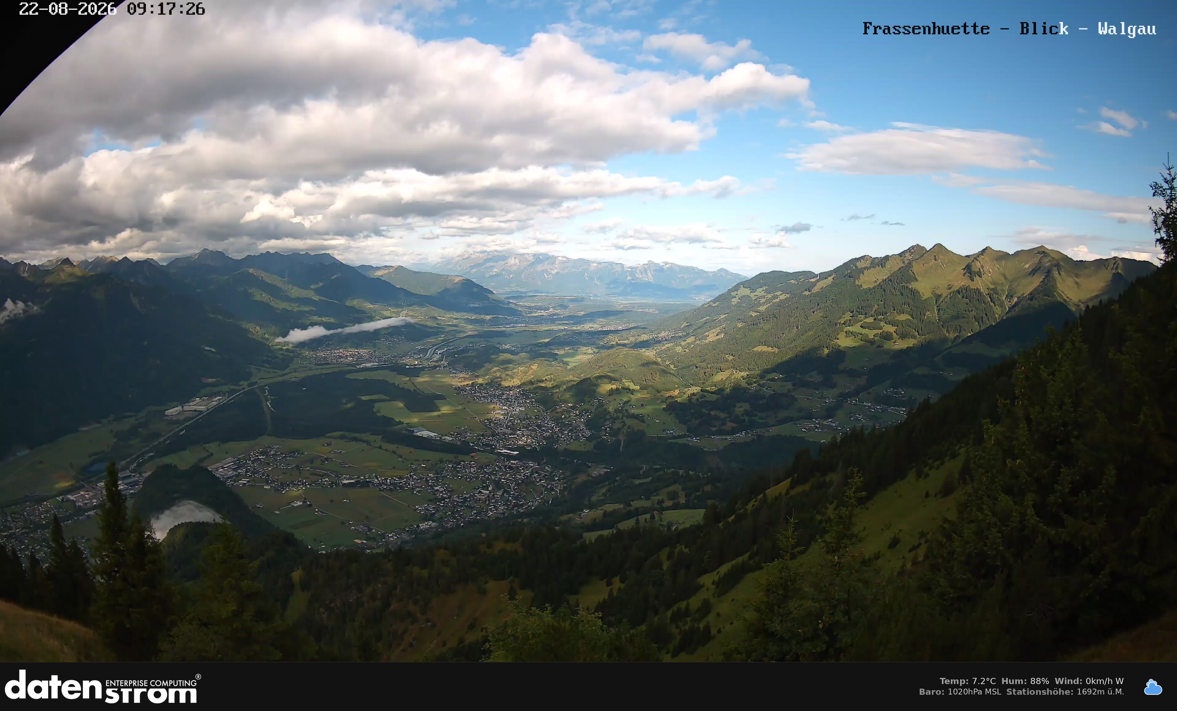 Bludenz - Walgau