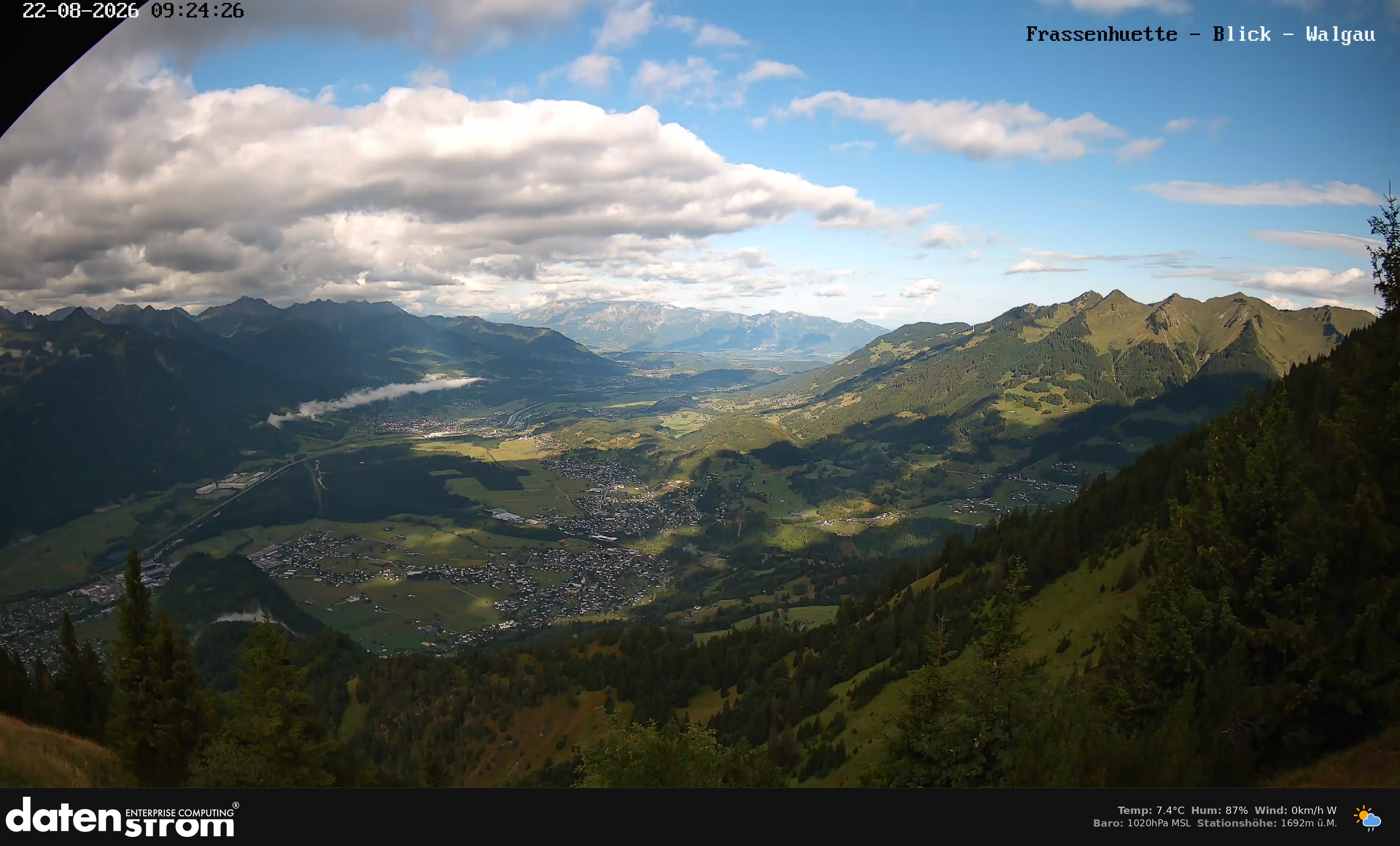Bludenz - Walgau