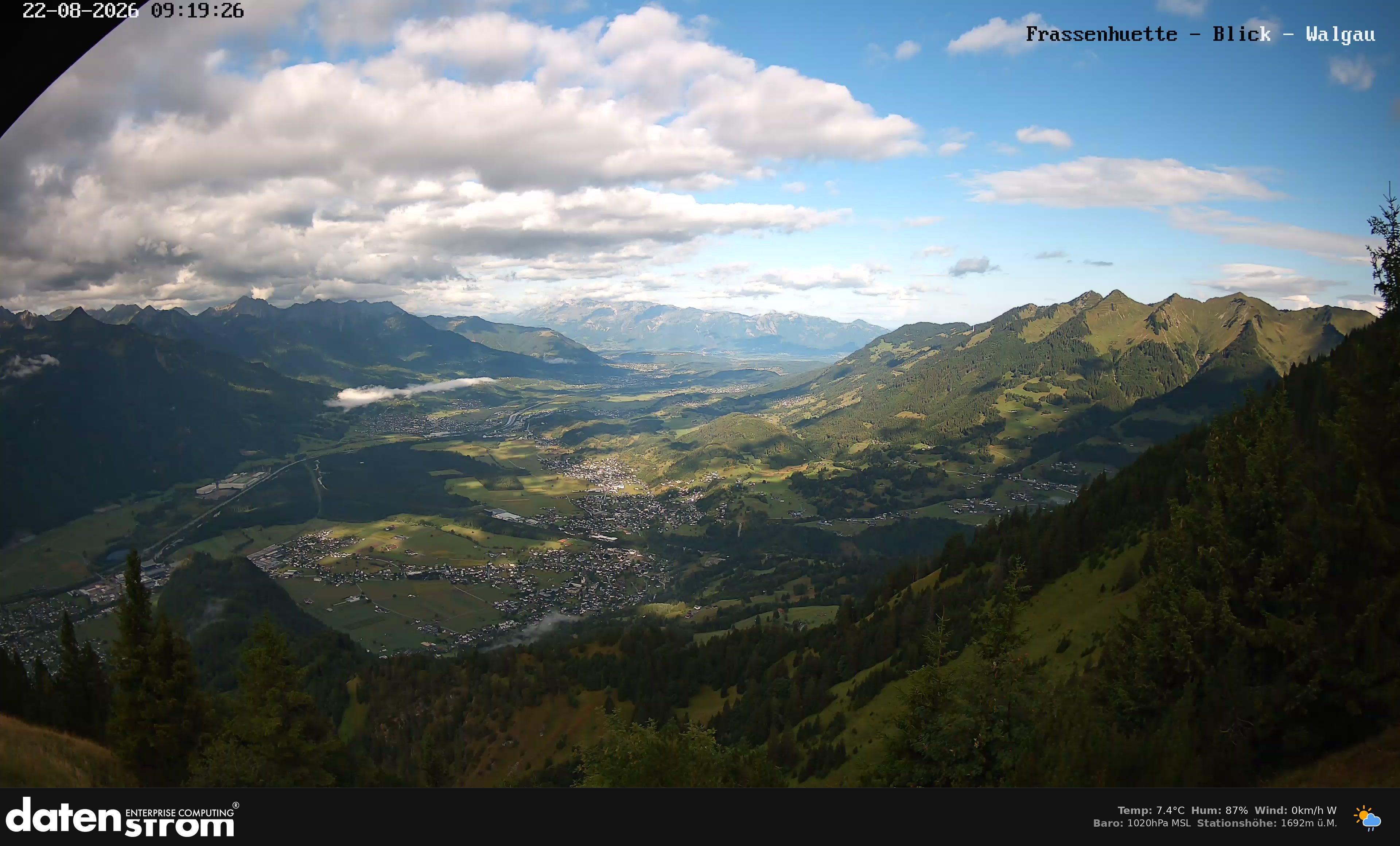 Bludenz - Walgau