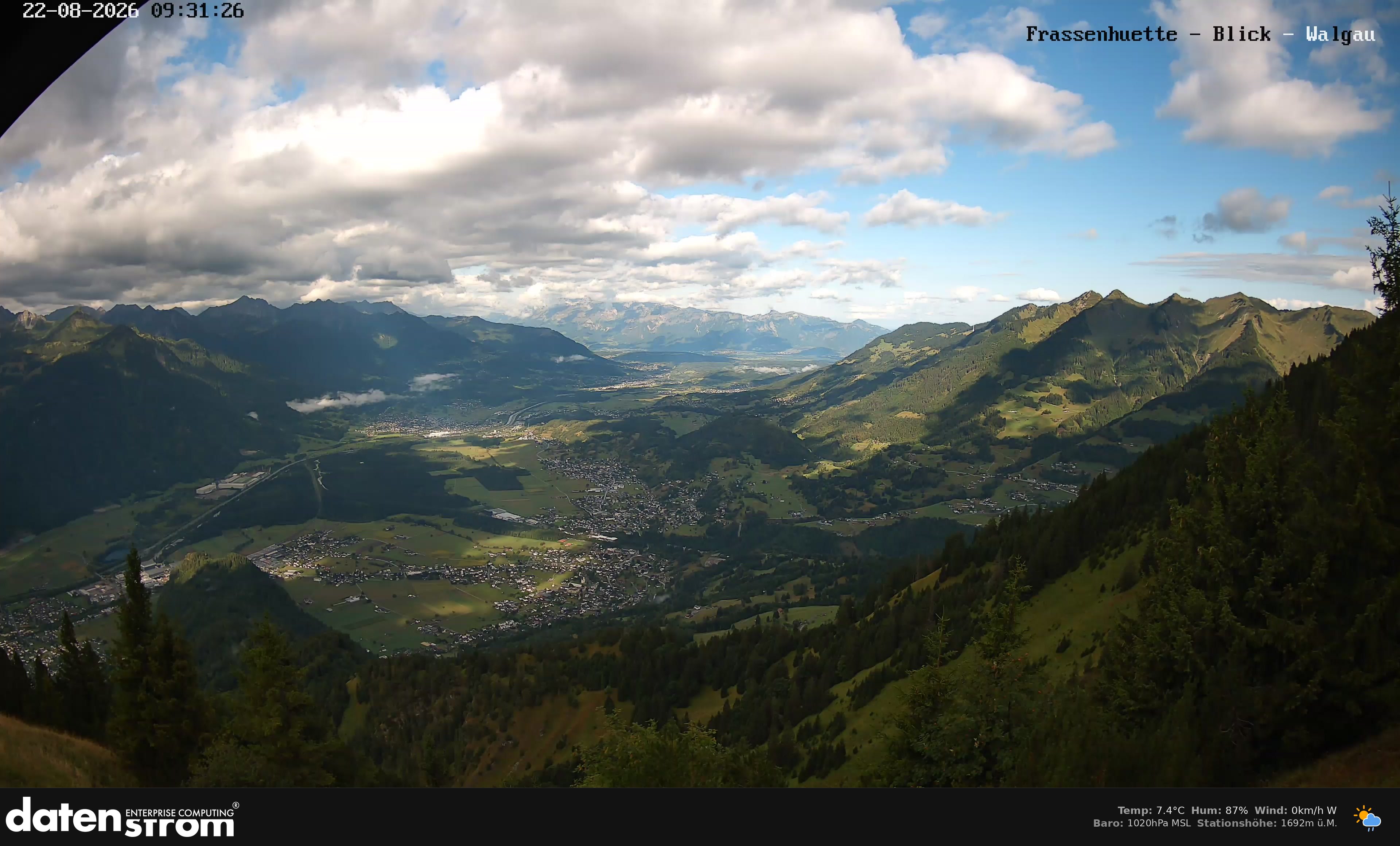 Bludenz - Walgau