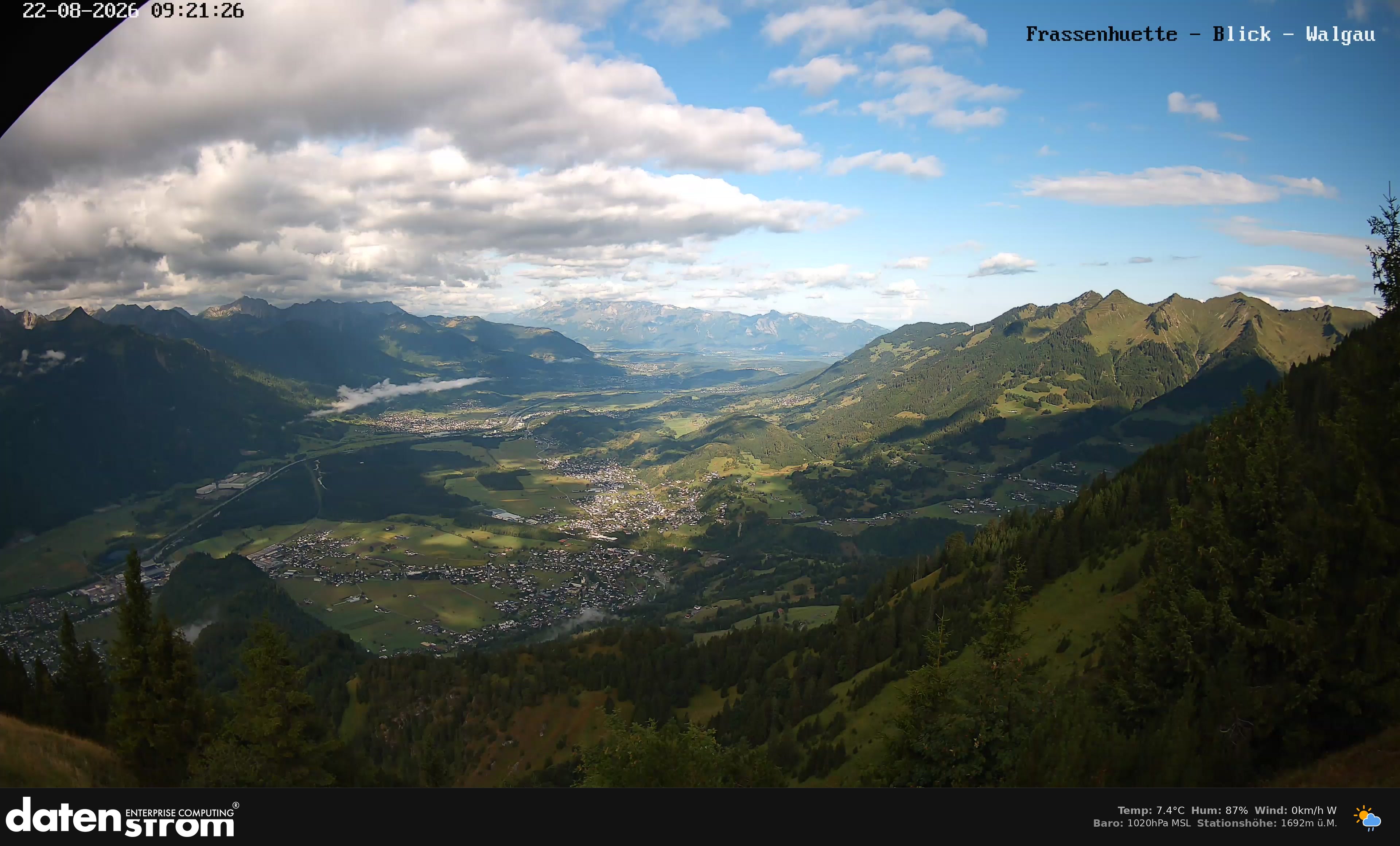 Bludenz - Walgau