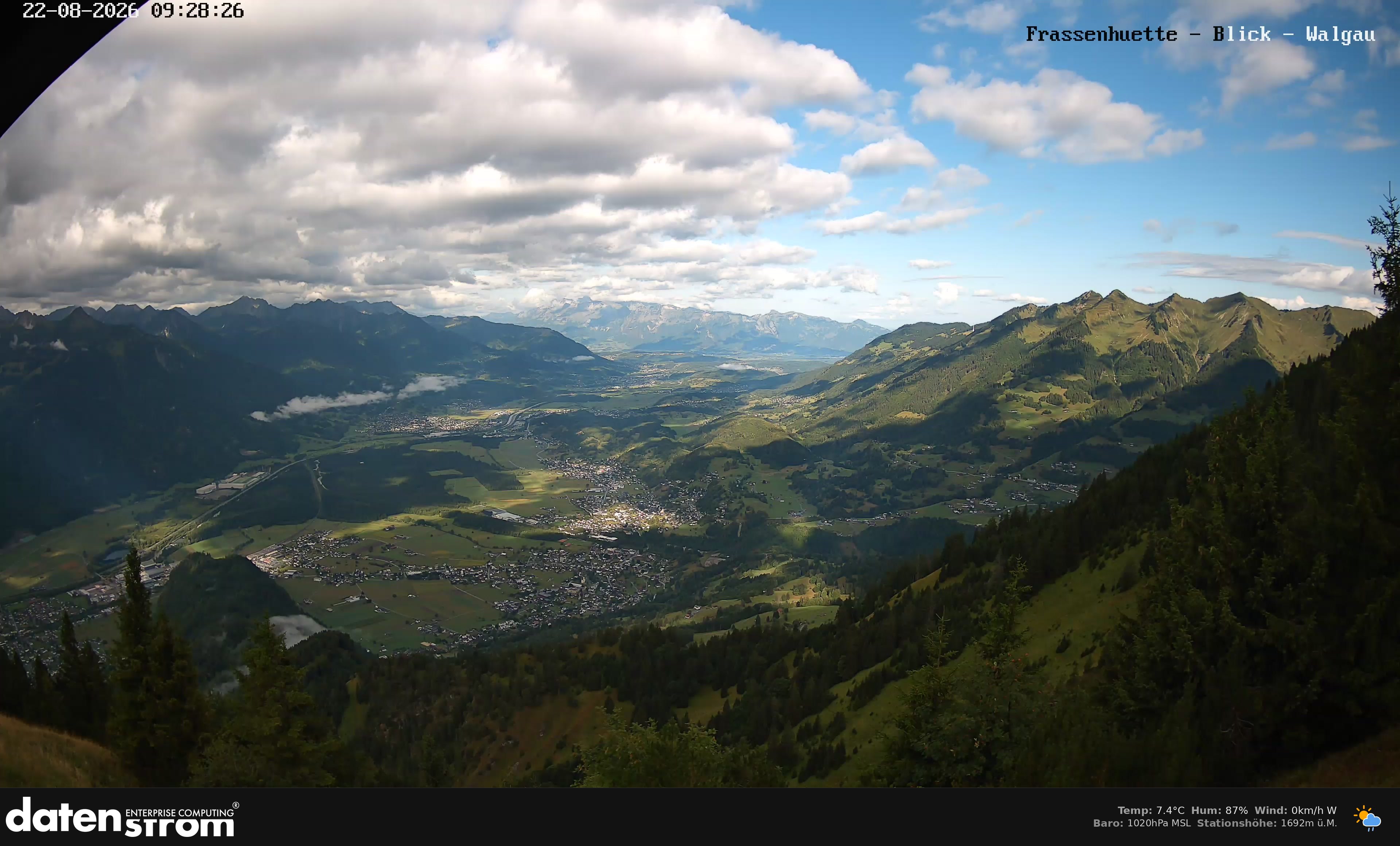 Bludenz - Walgau