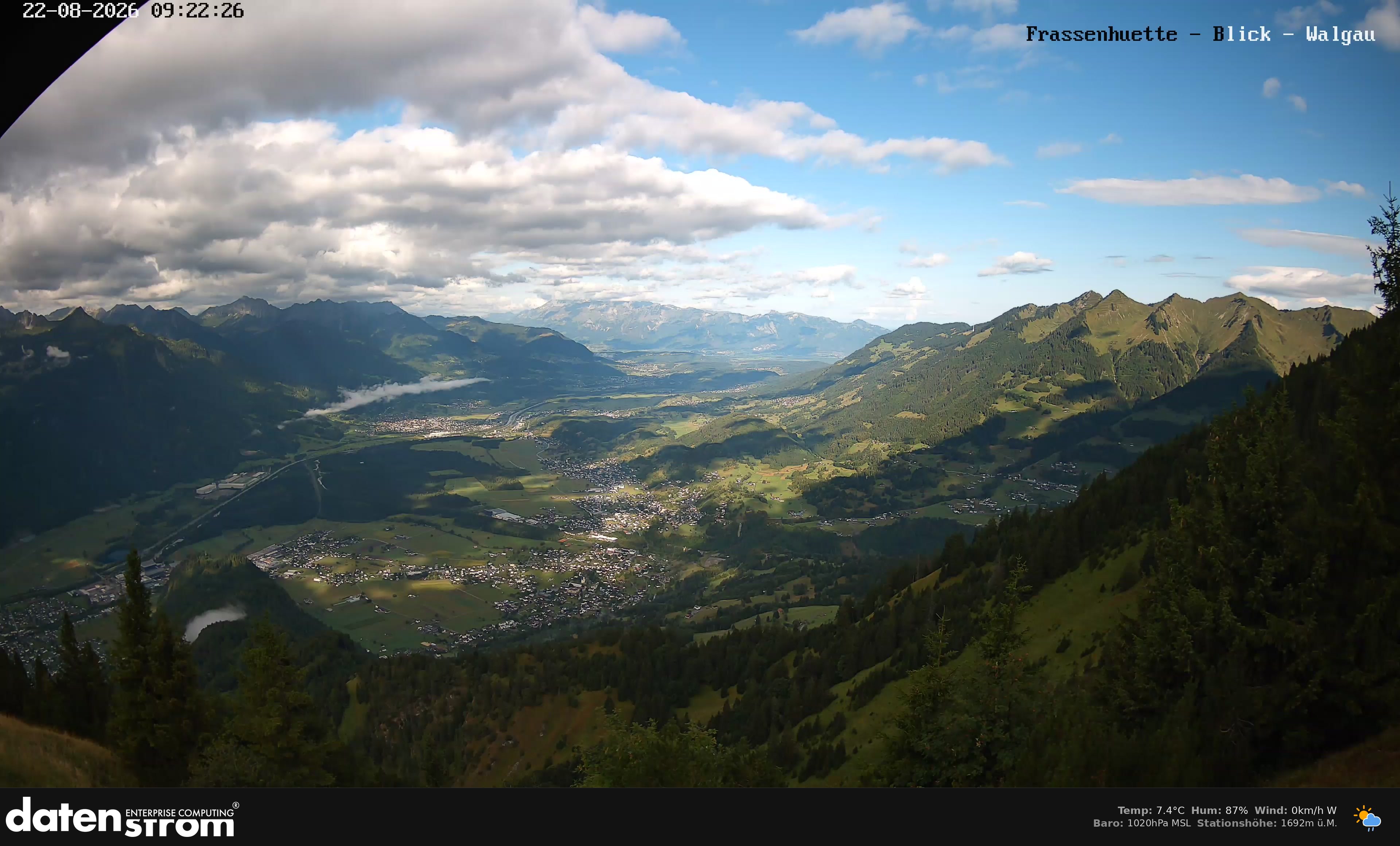 Bludenz - Walgau