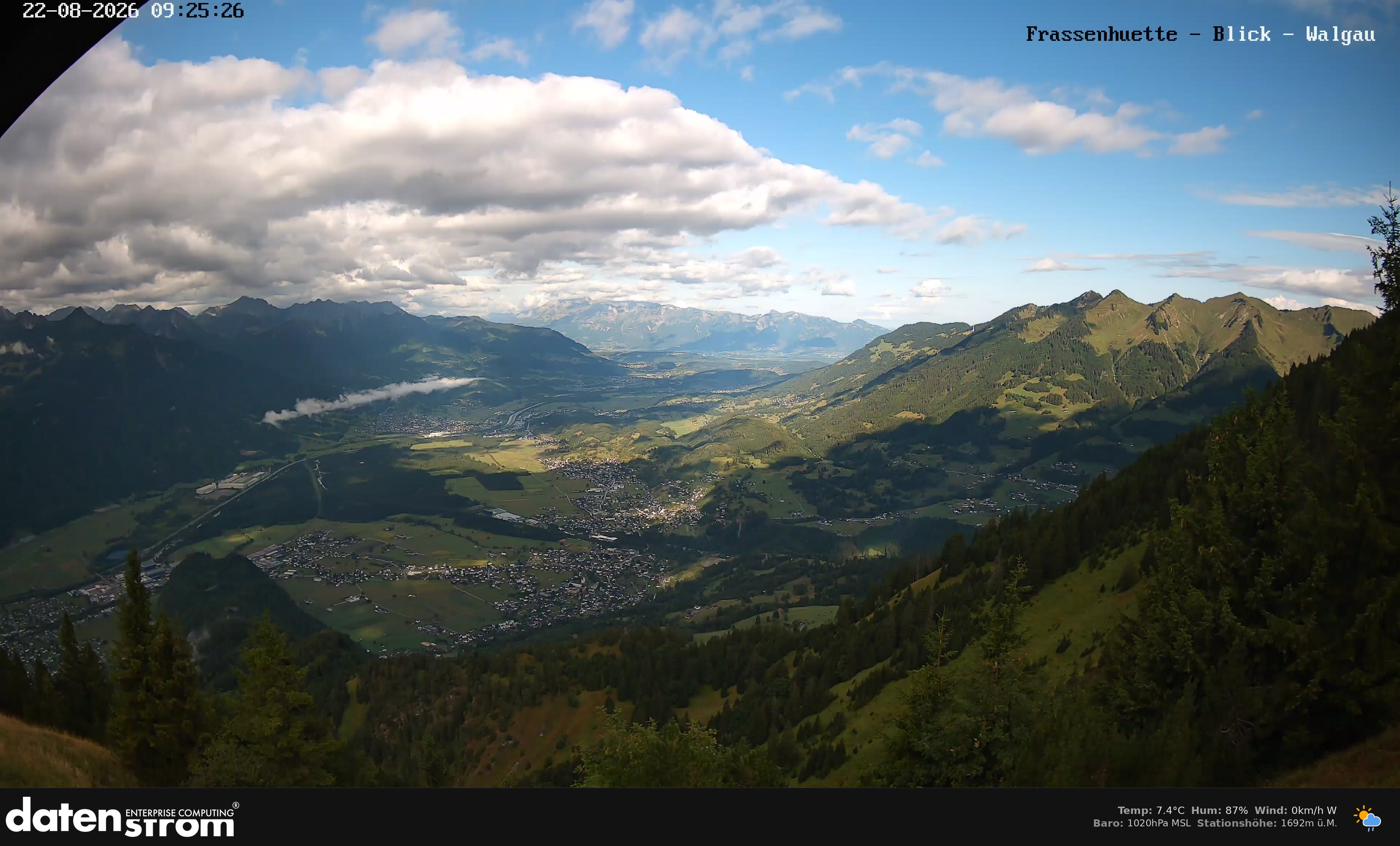 Bludenz - Walgau