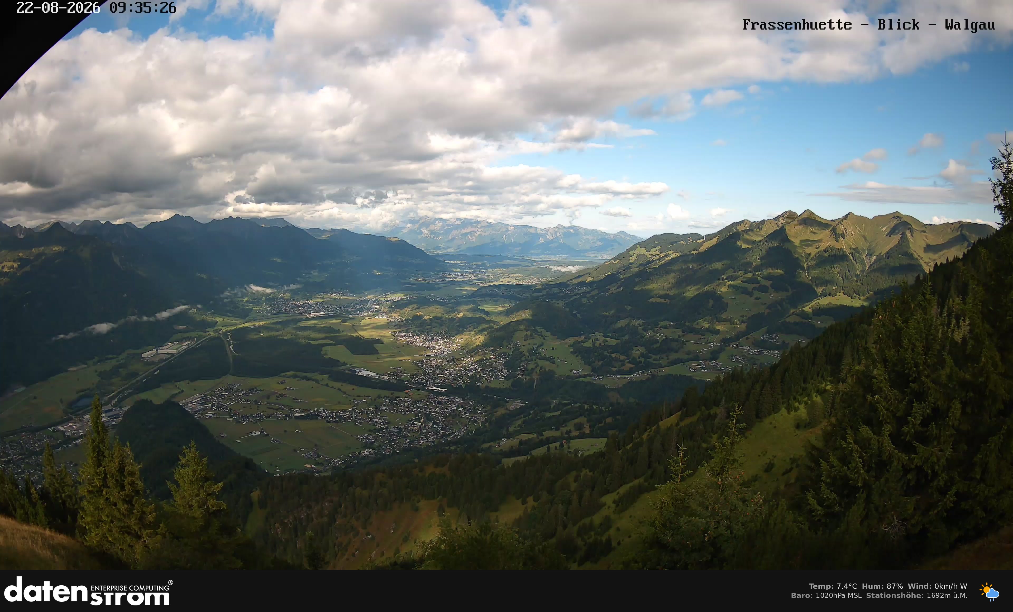 Bludenz - Walgau