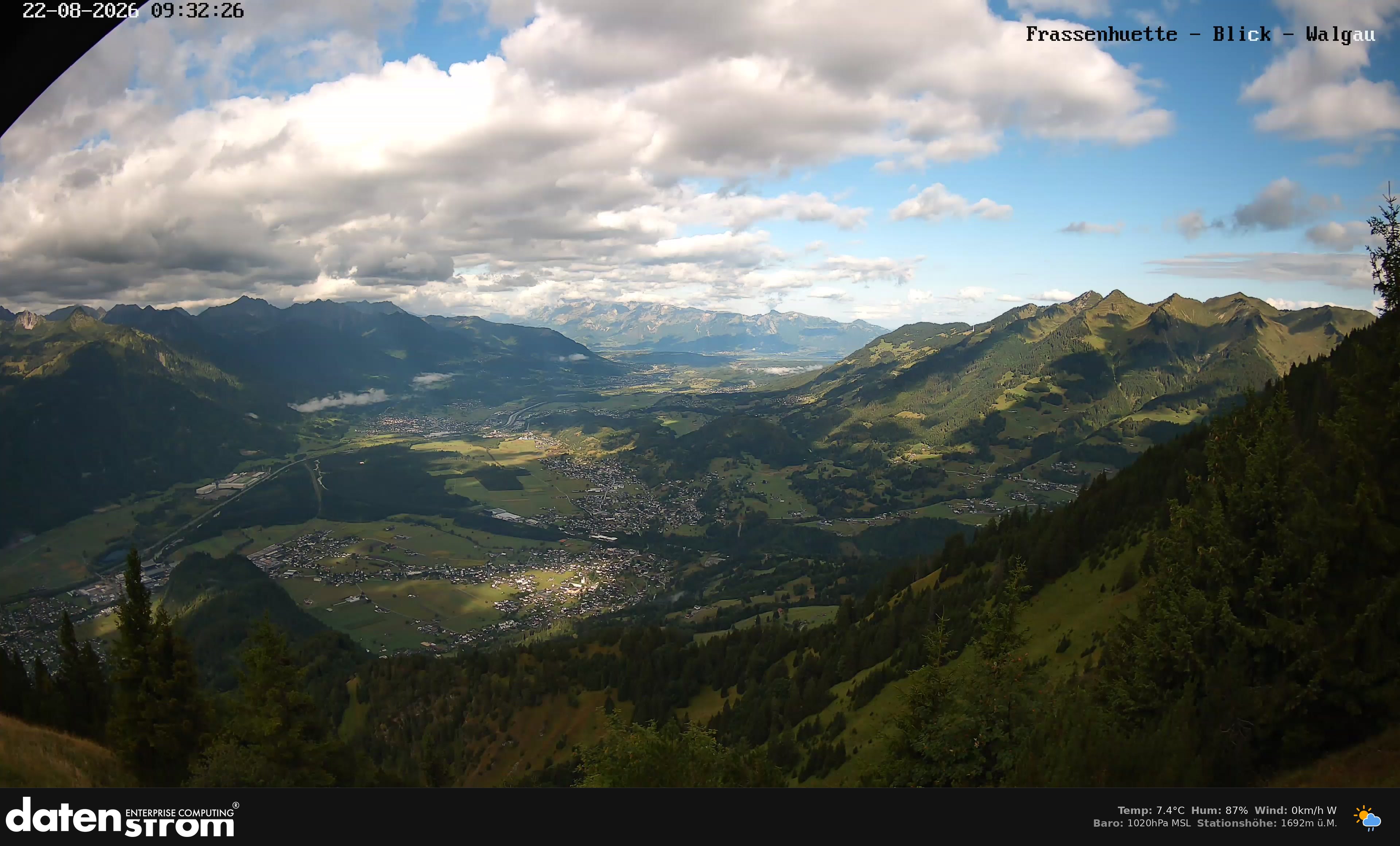 Bludenz - Walgau