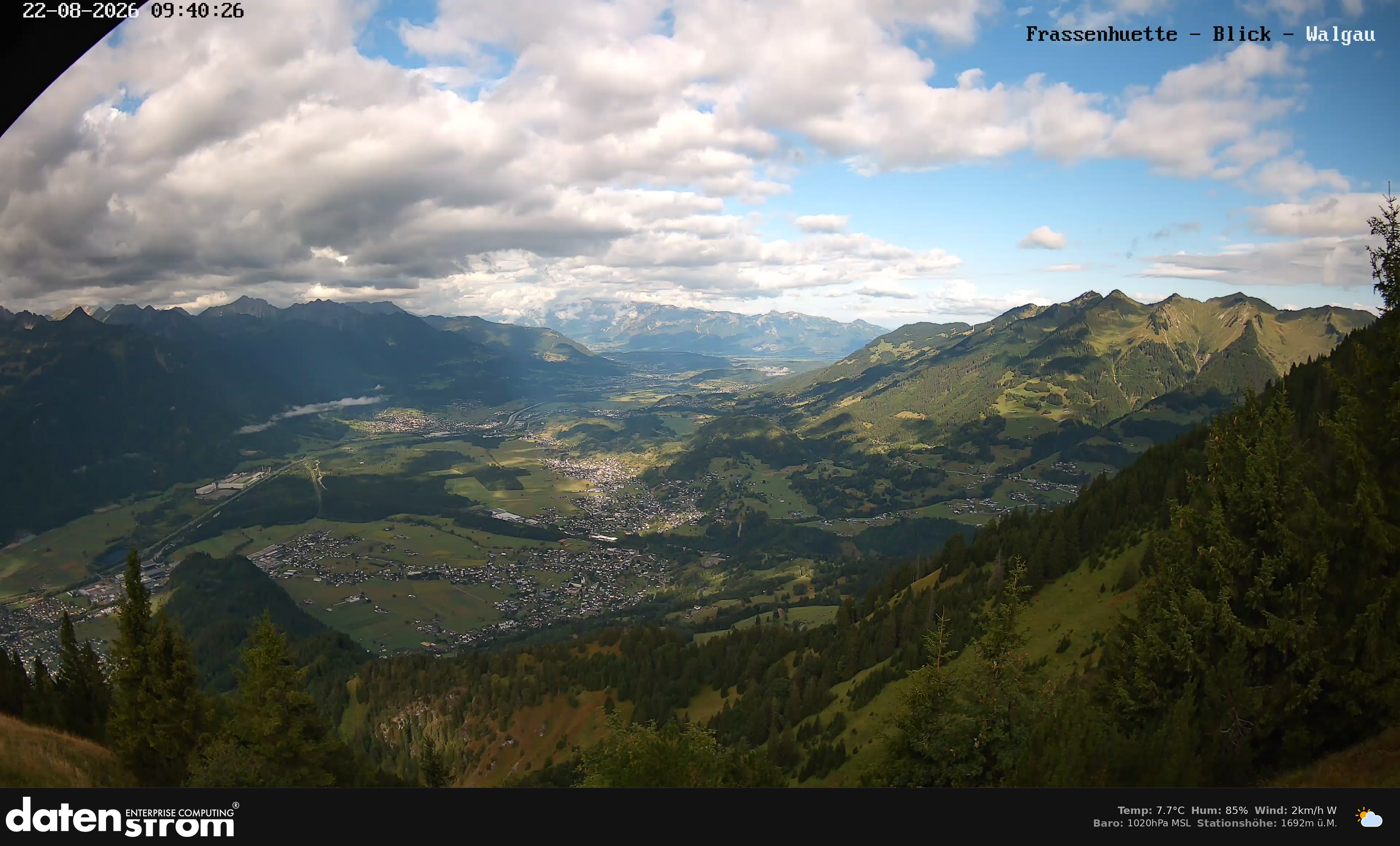Bludenz - Walgau