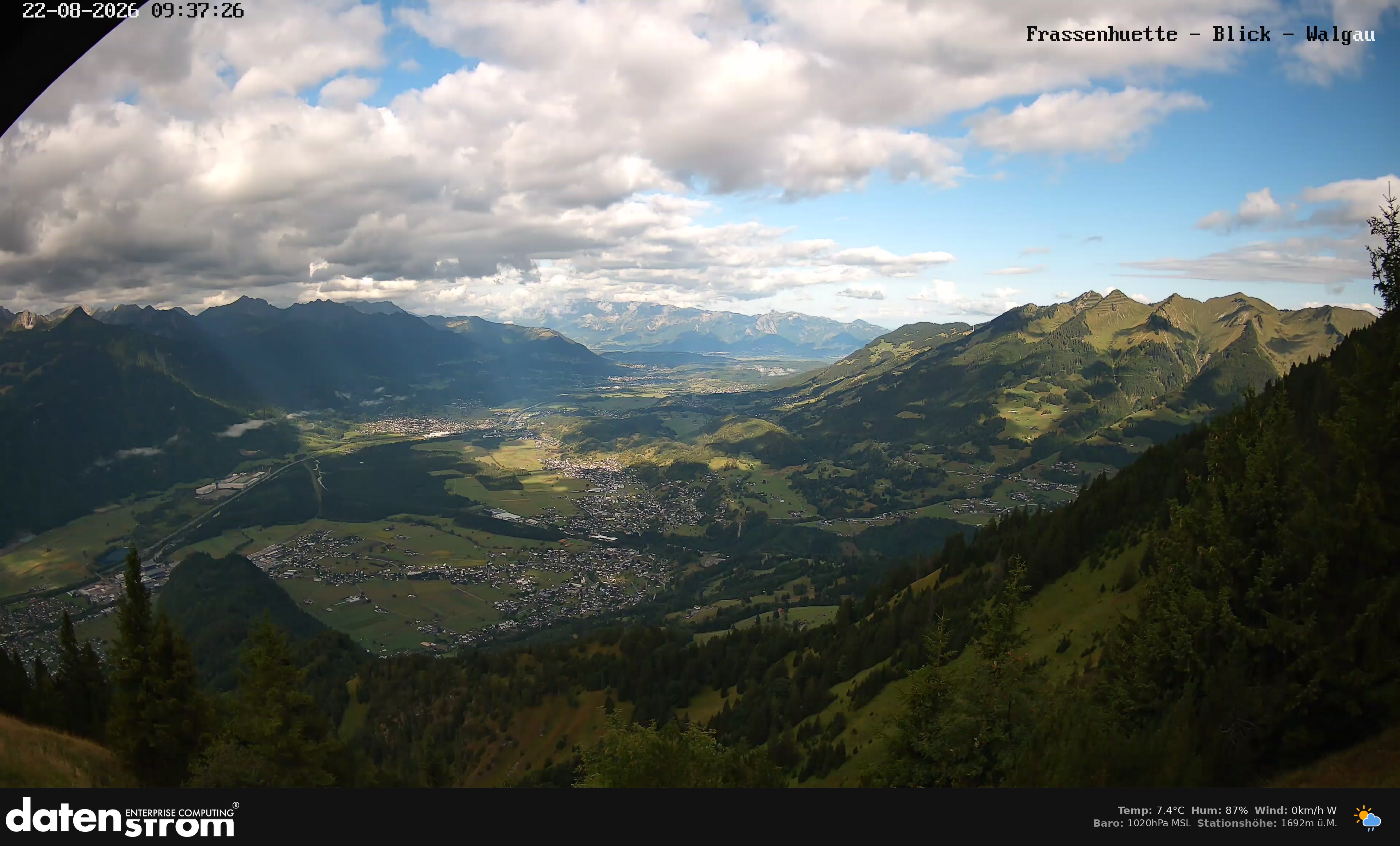 Bludenz - Walgau