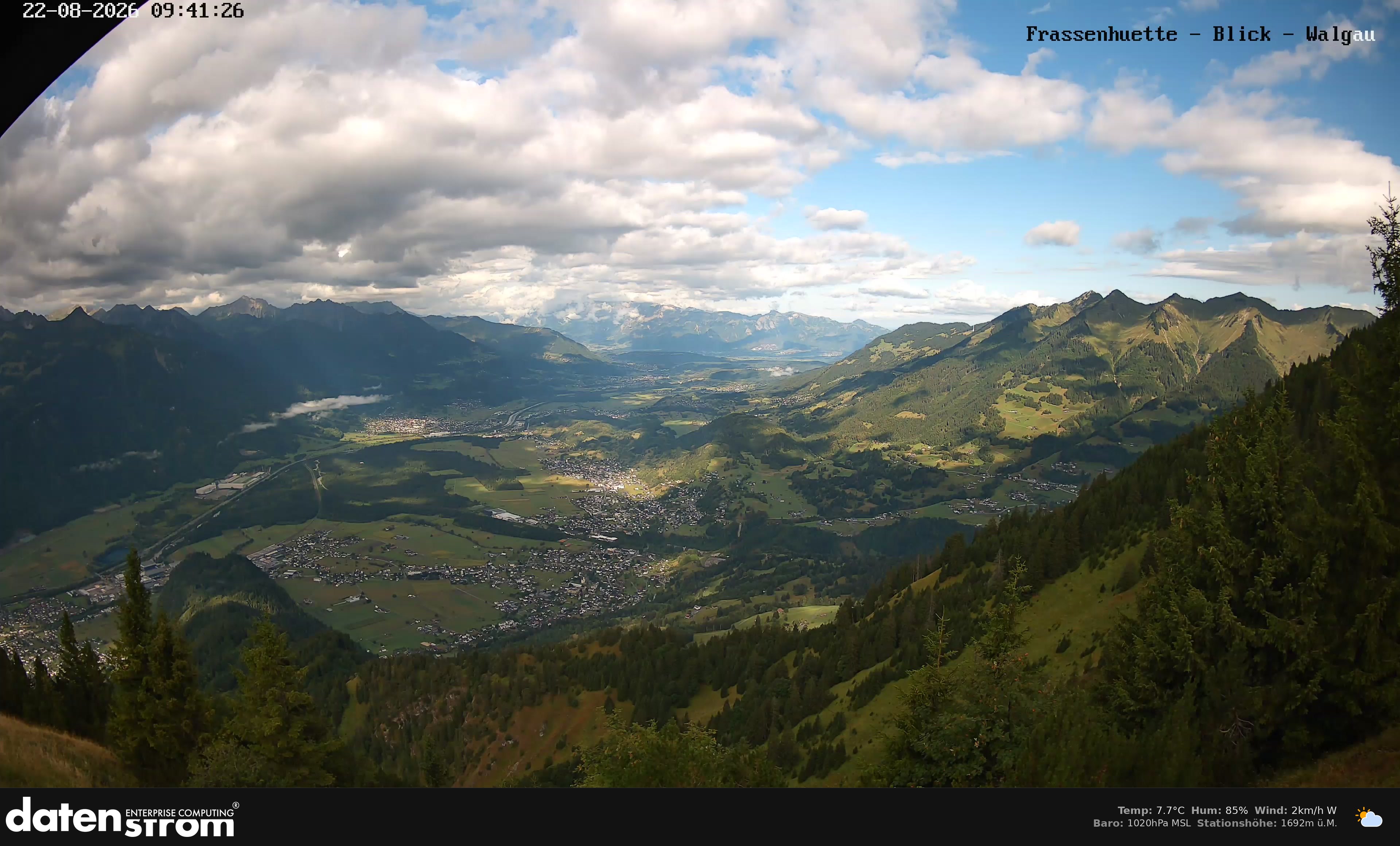 Bludenz - Walgau