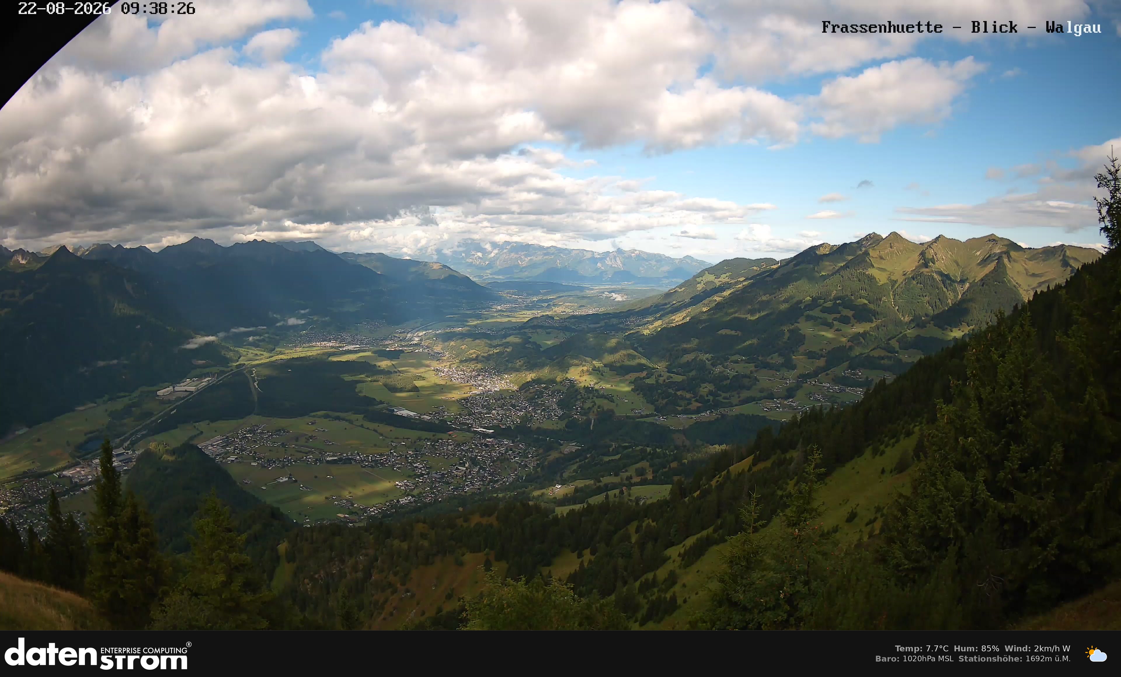 Bludenz - Walgau