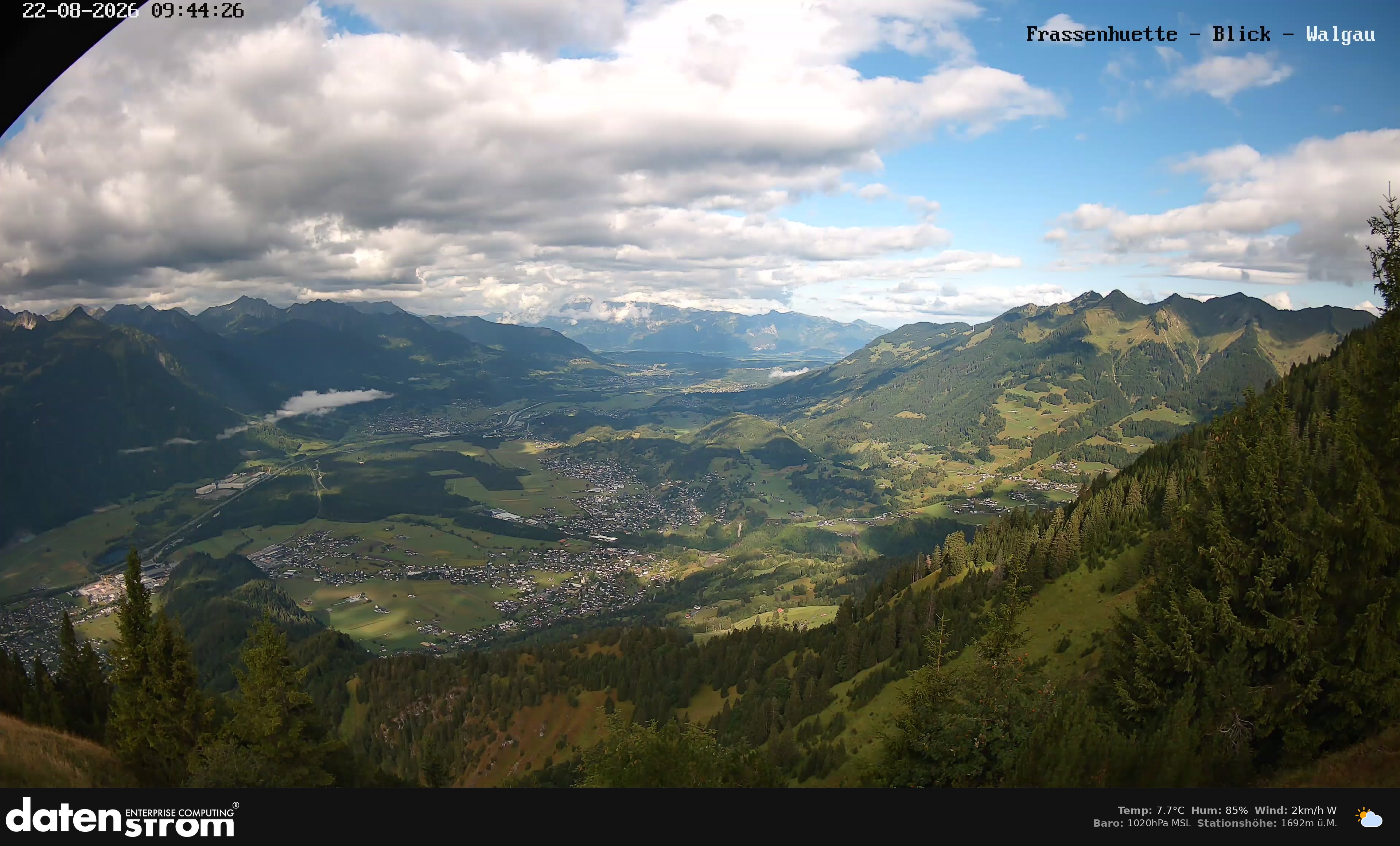 Bludenz - Walgau