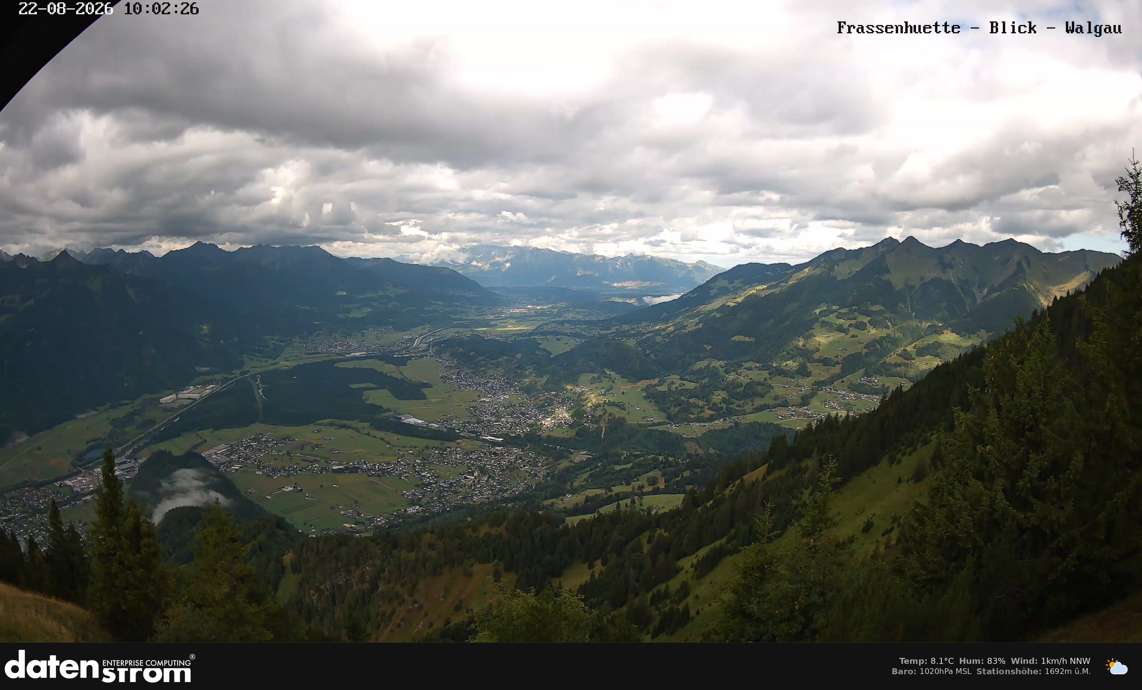 Bludenz - Walgau
