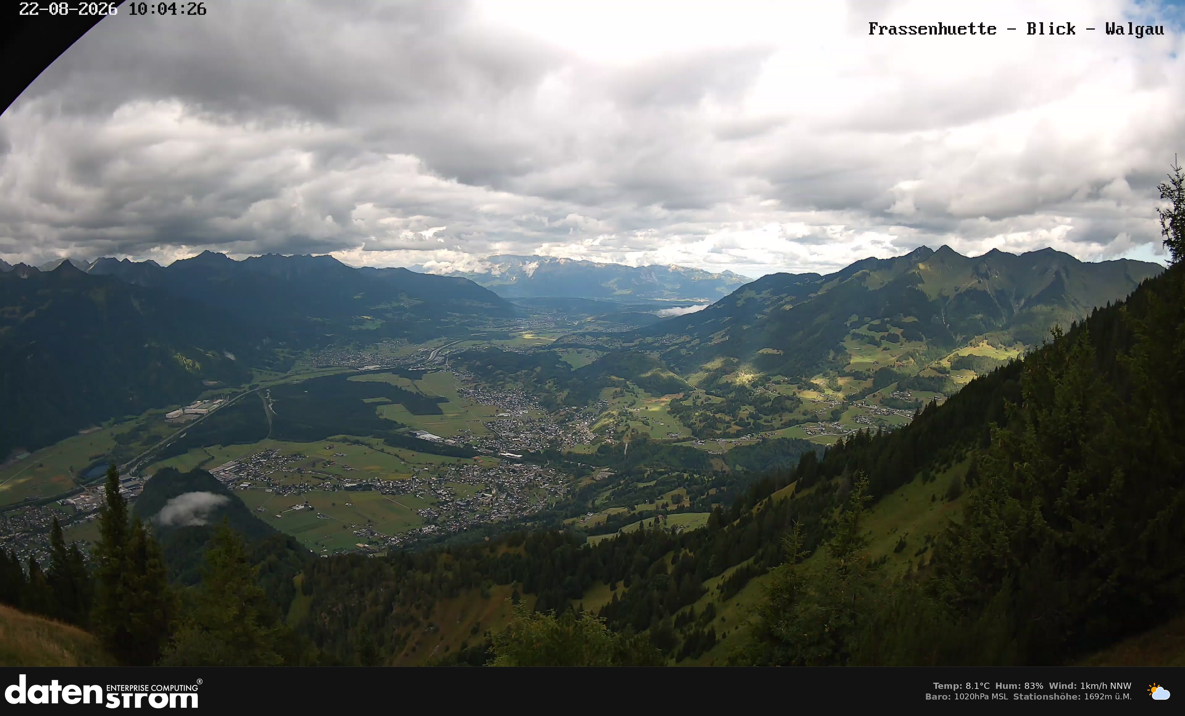 Bludenz - Walgau