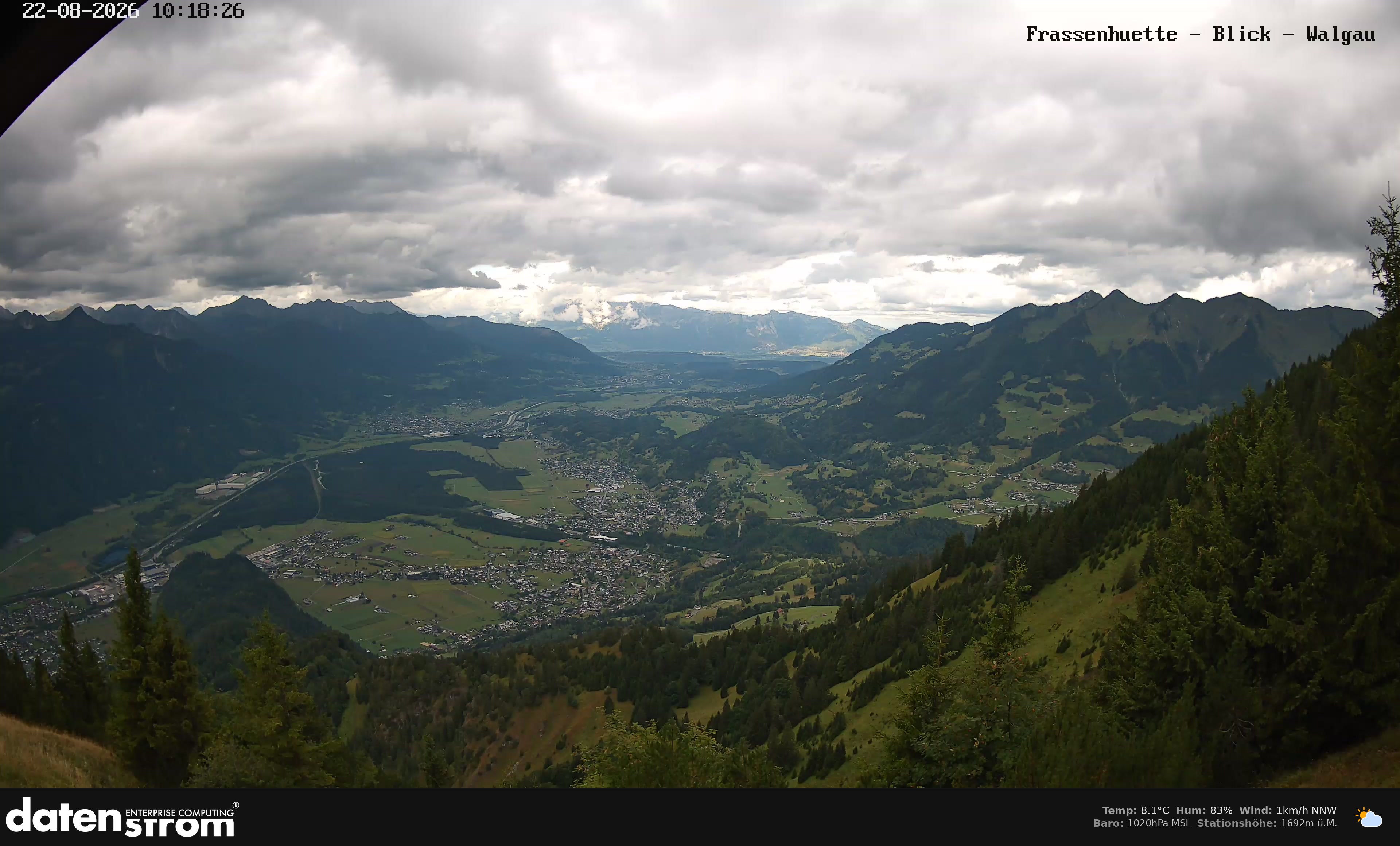 Bludenz - Walgau