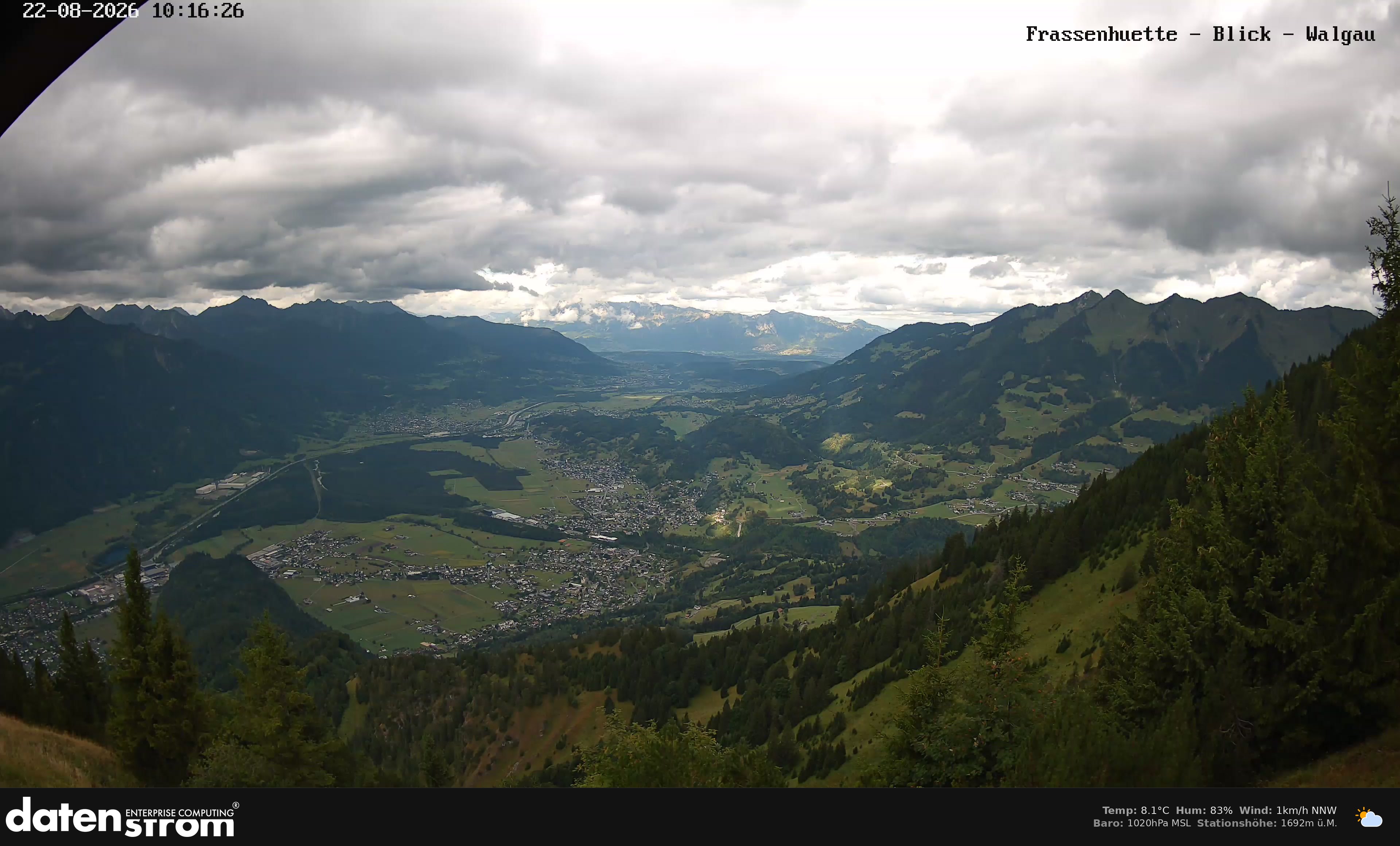 Bludenz - Walgau