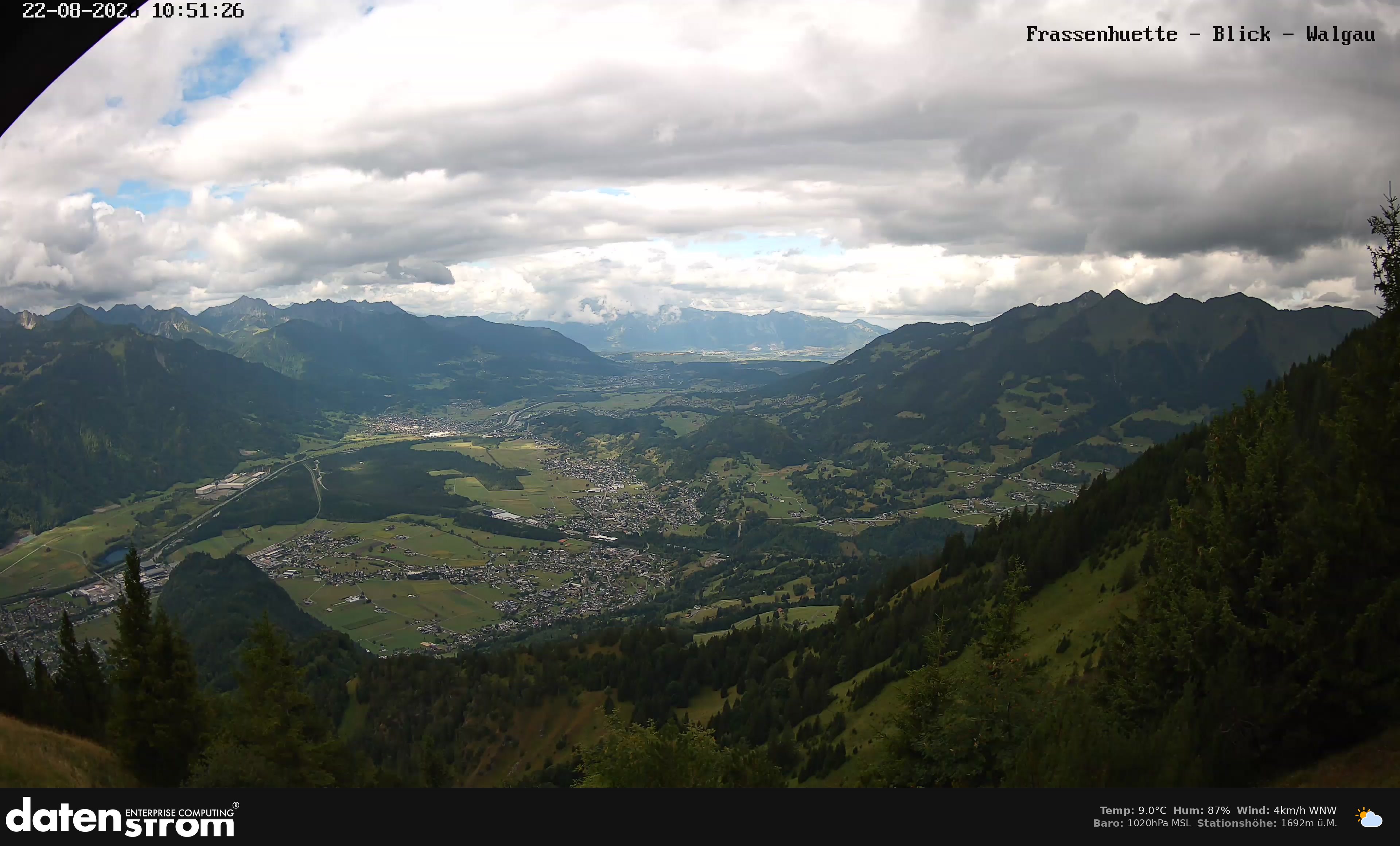 Bludenz - Walgau