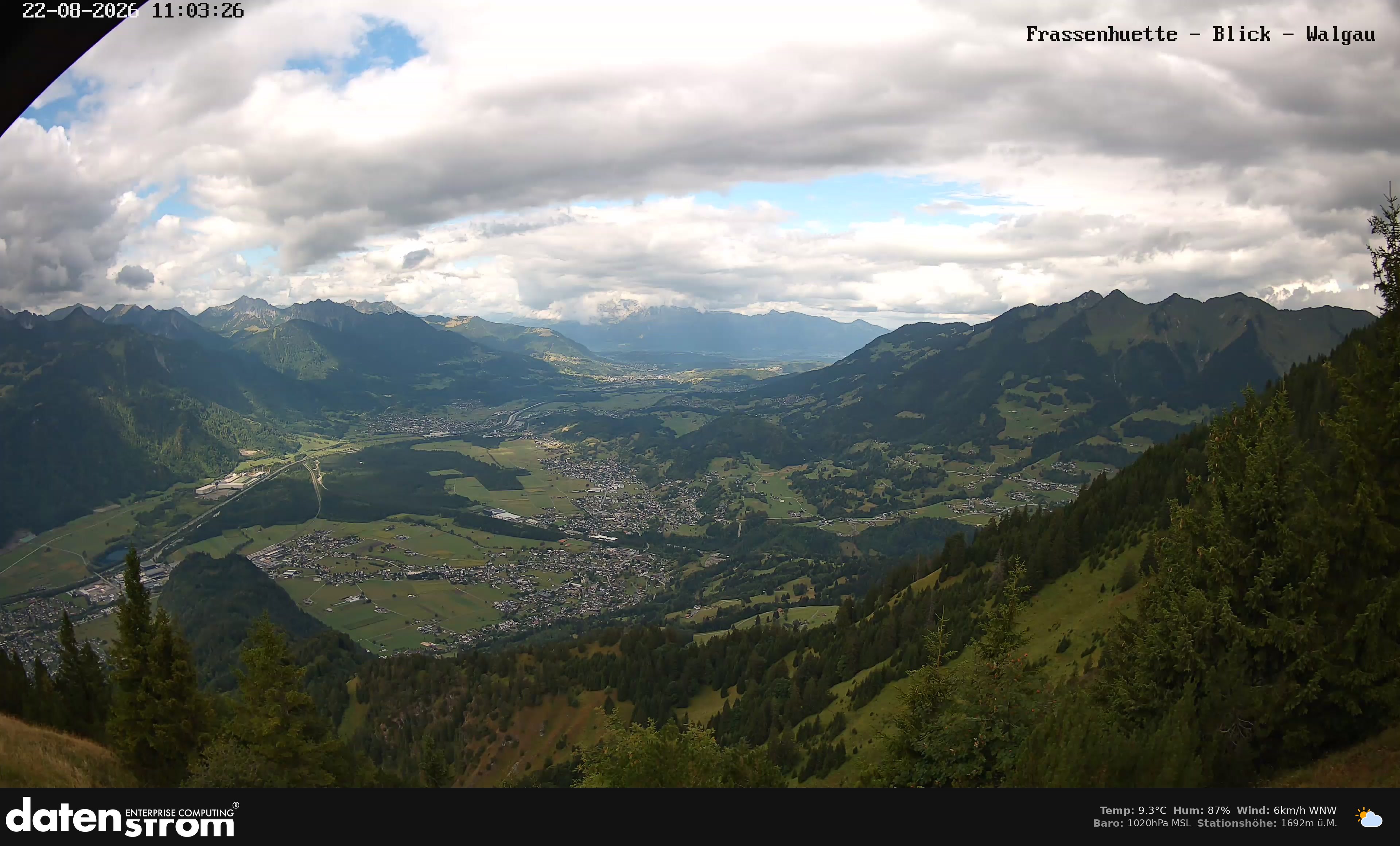 Bludenz - Walgau