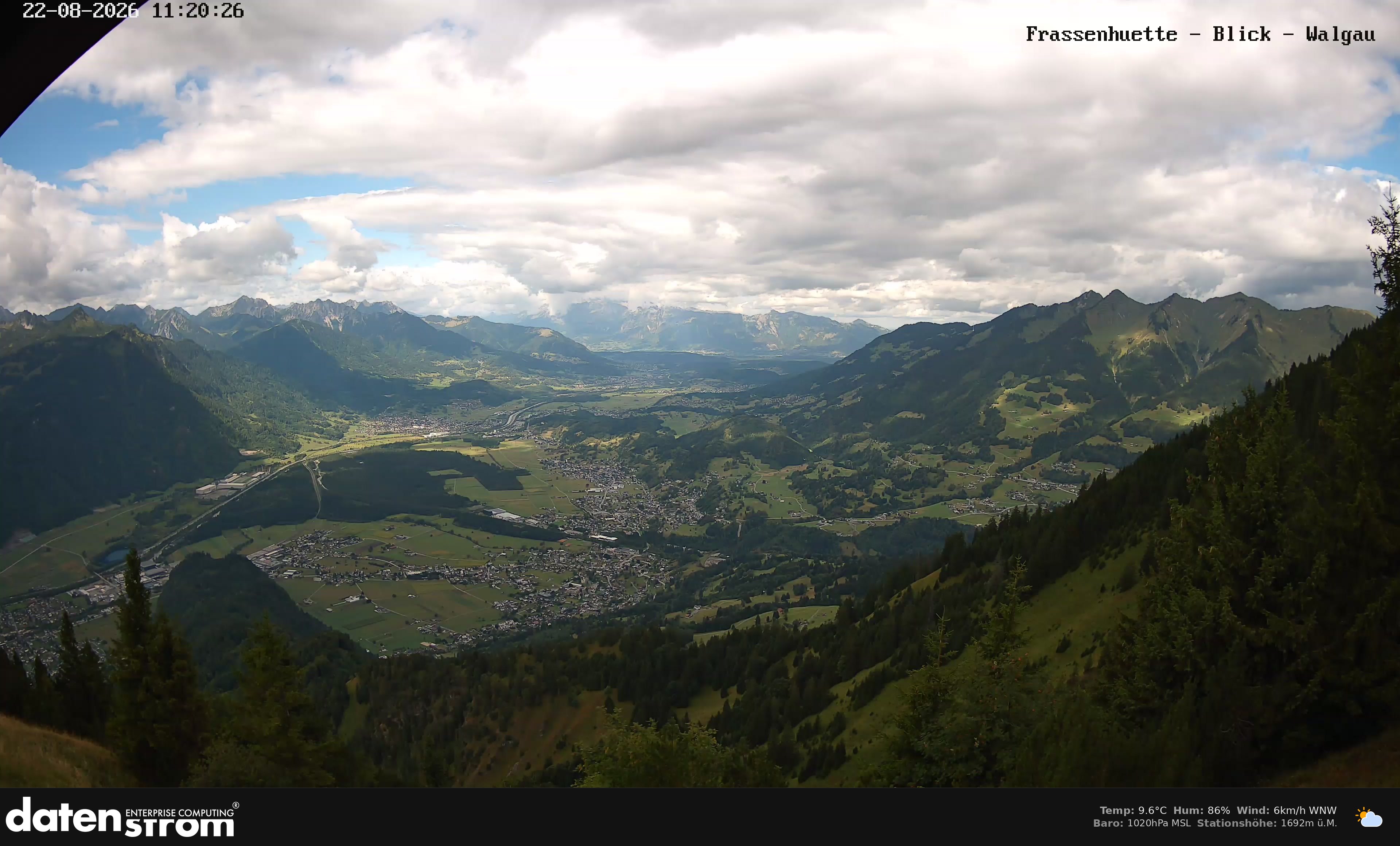 Bludenz - Walgau