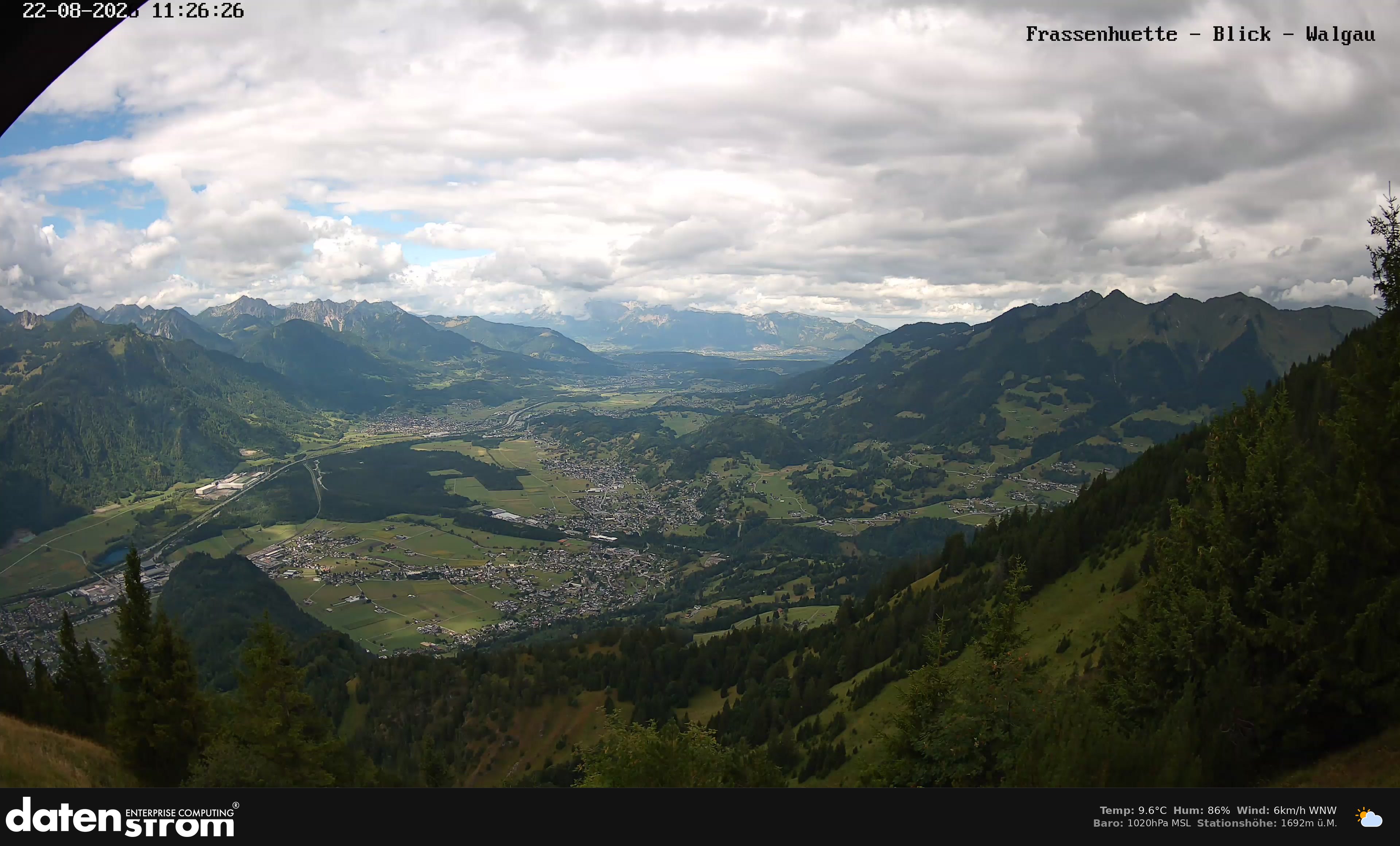 Bludenz - Walgau