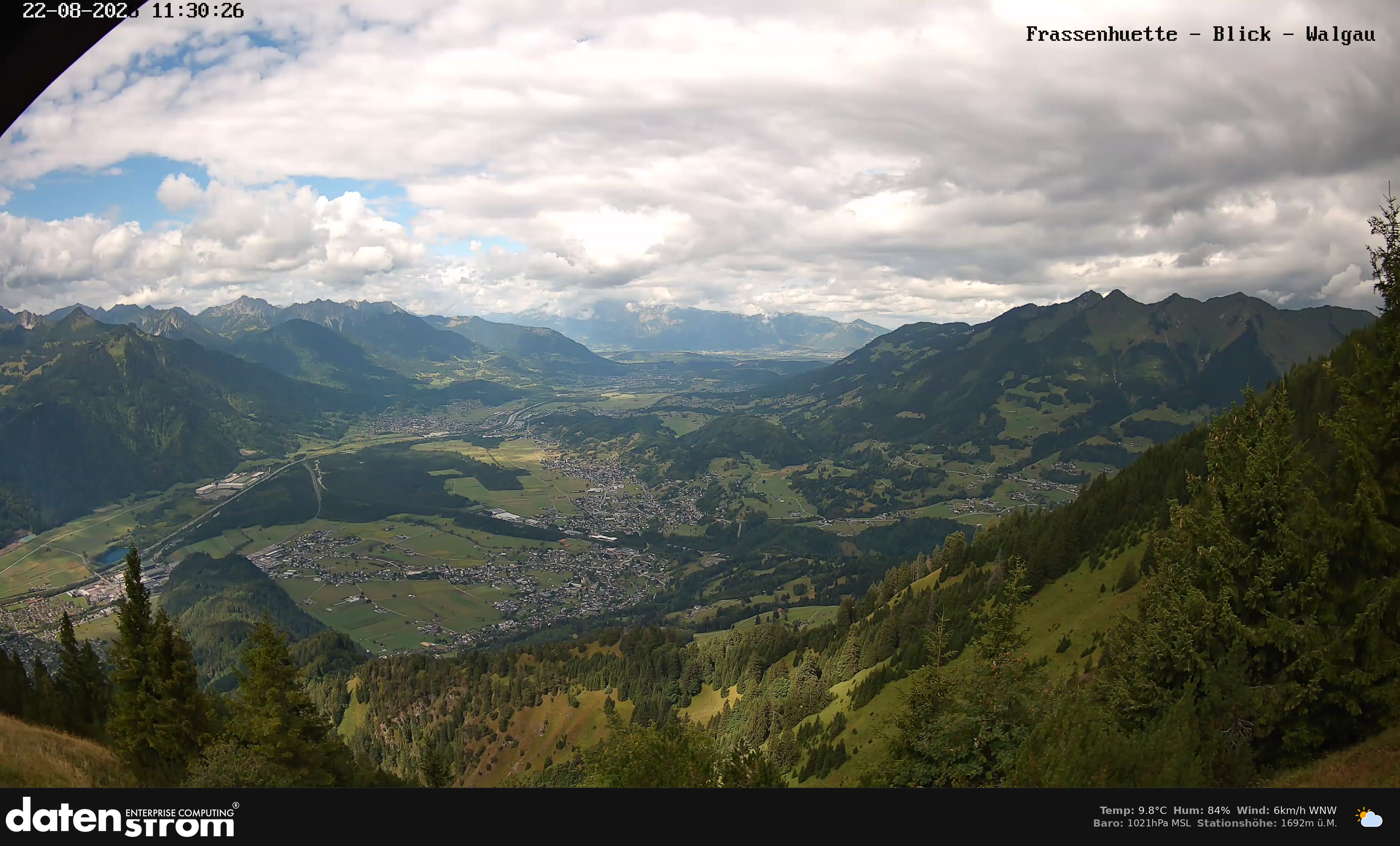 Bludenz - Walgau