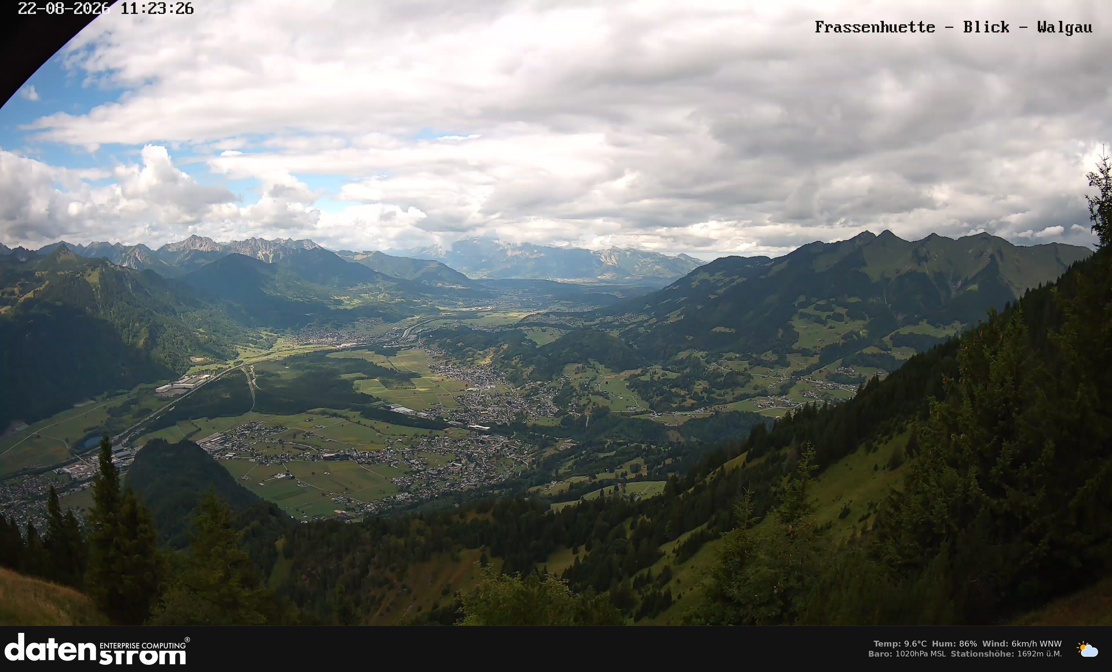 Bludenz - Walgau