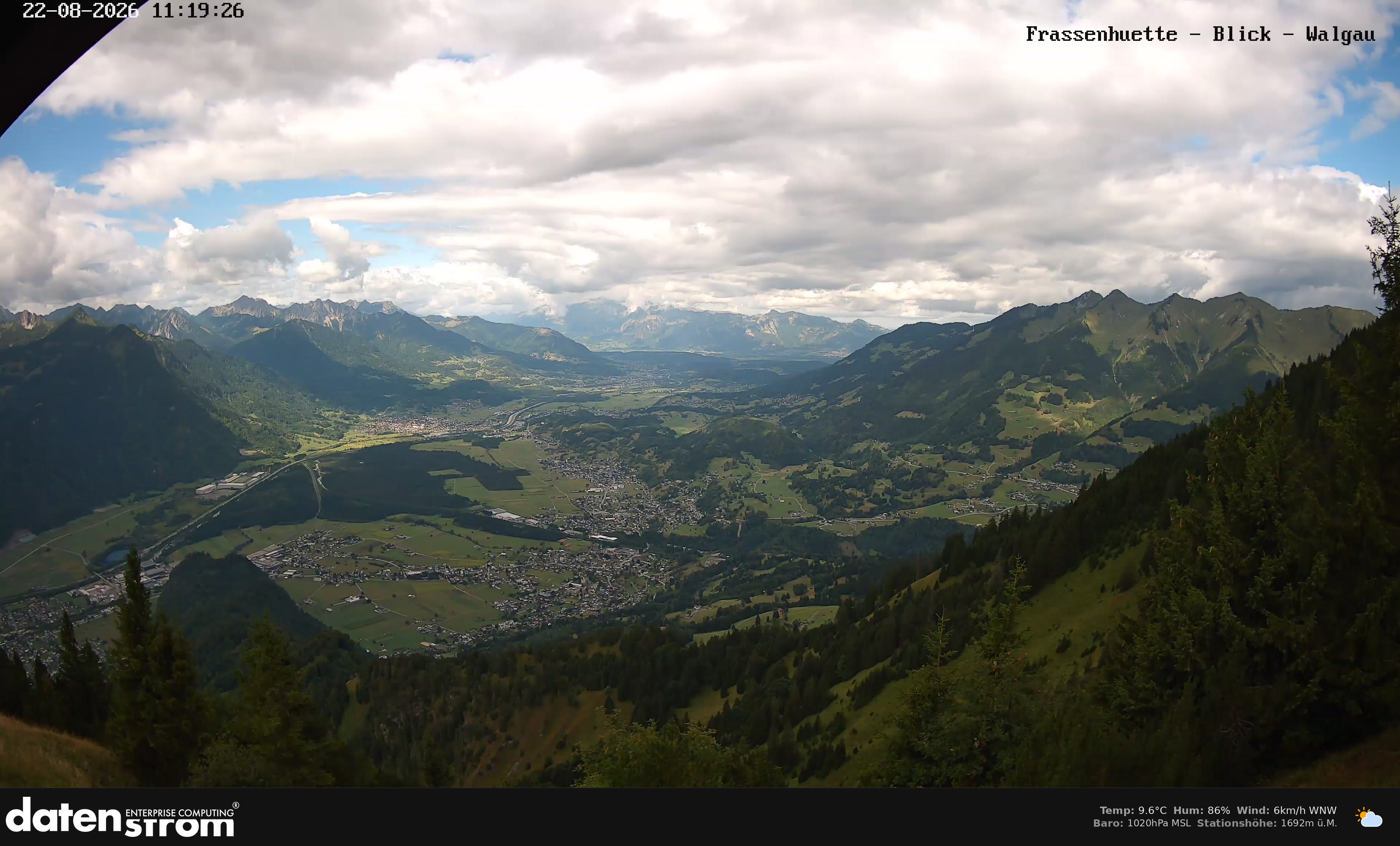 Bludenz - Walgau