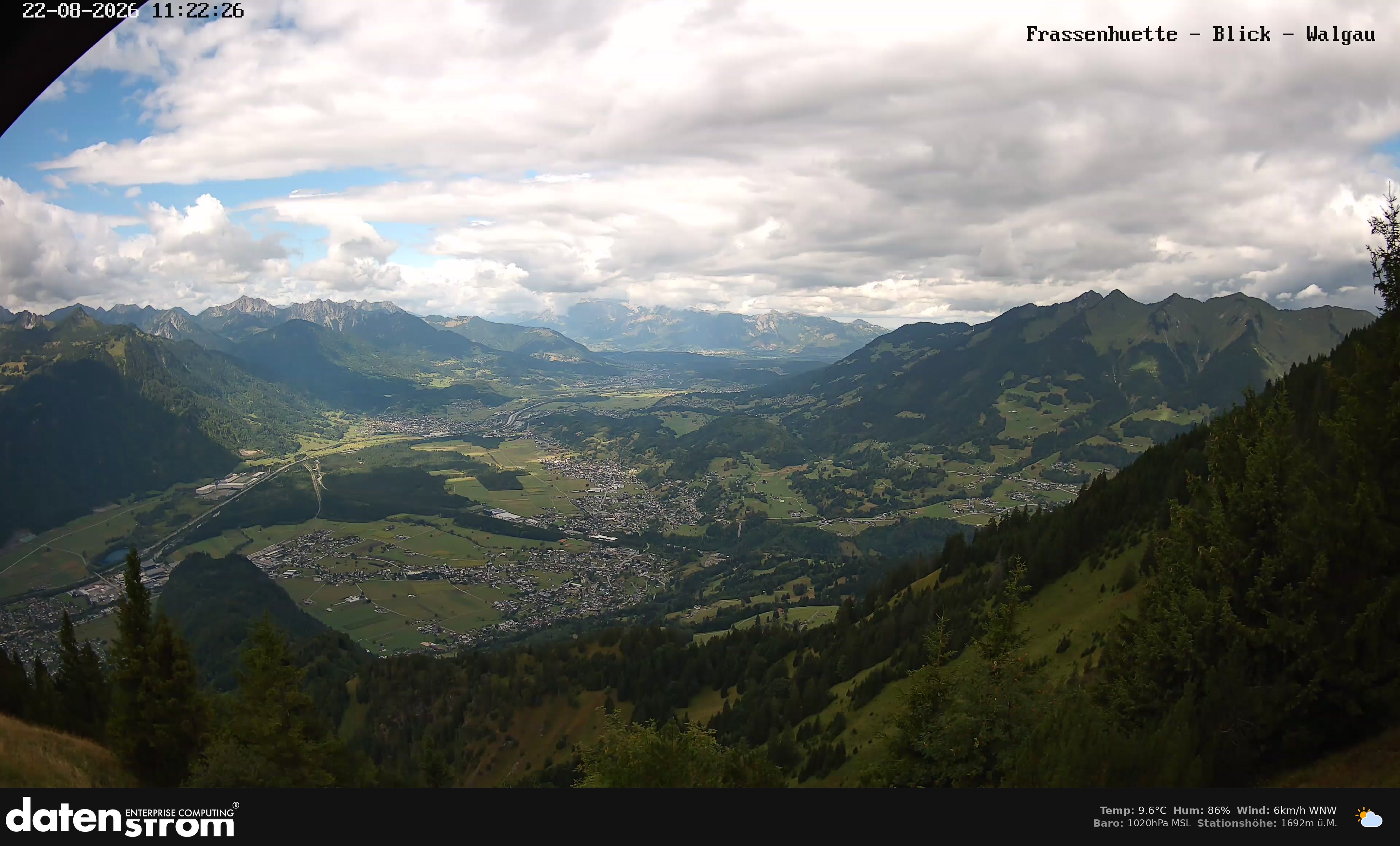 Bludenz - Walgau