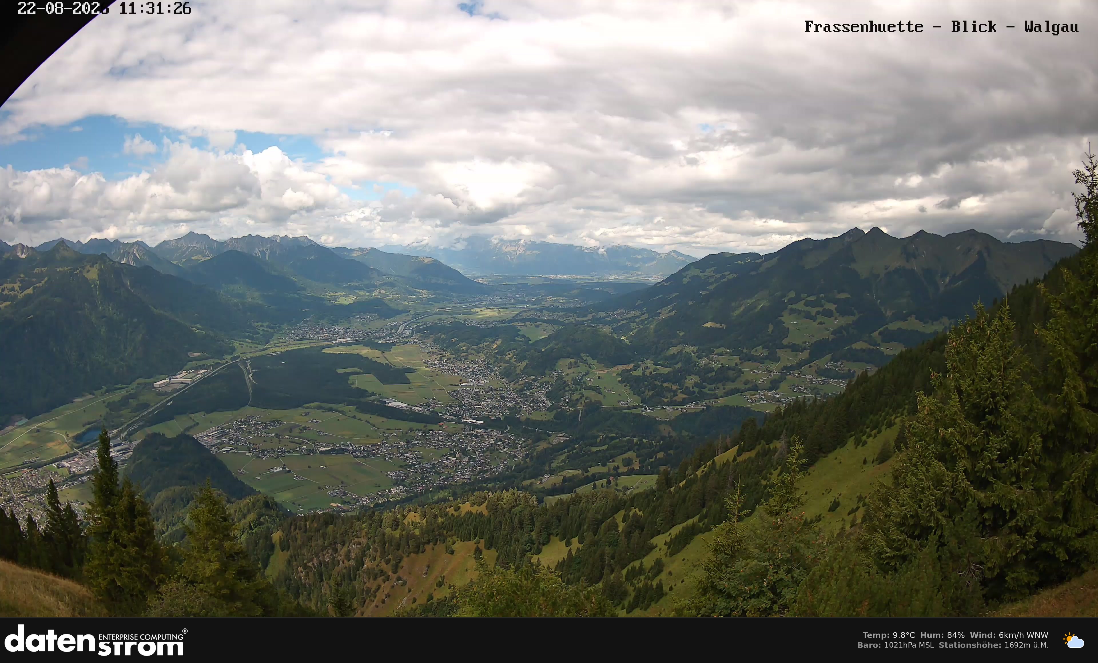 Bludenz - Walgau
