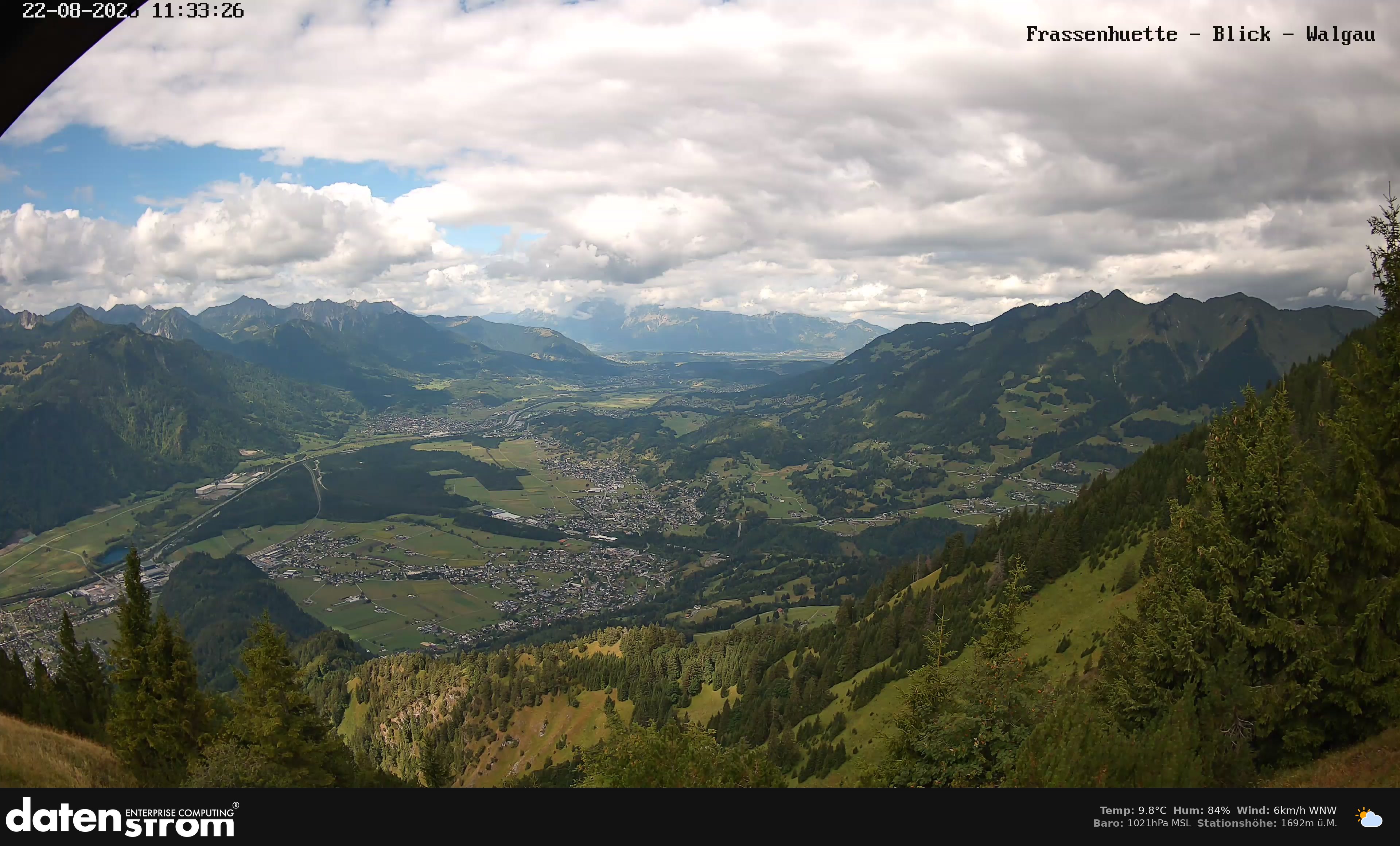 Bludenz - Walgau