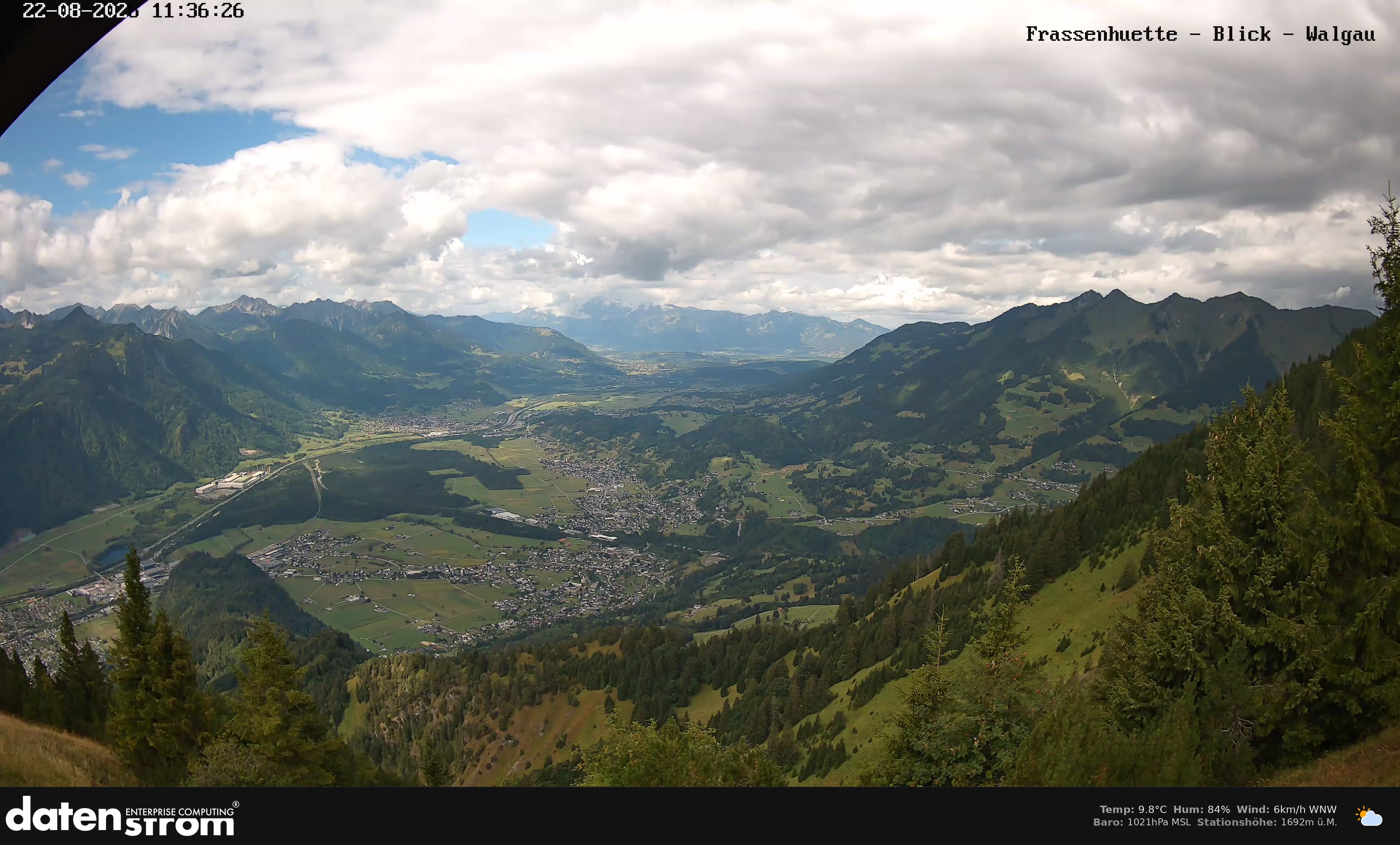 Bludenz - Walgau