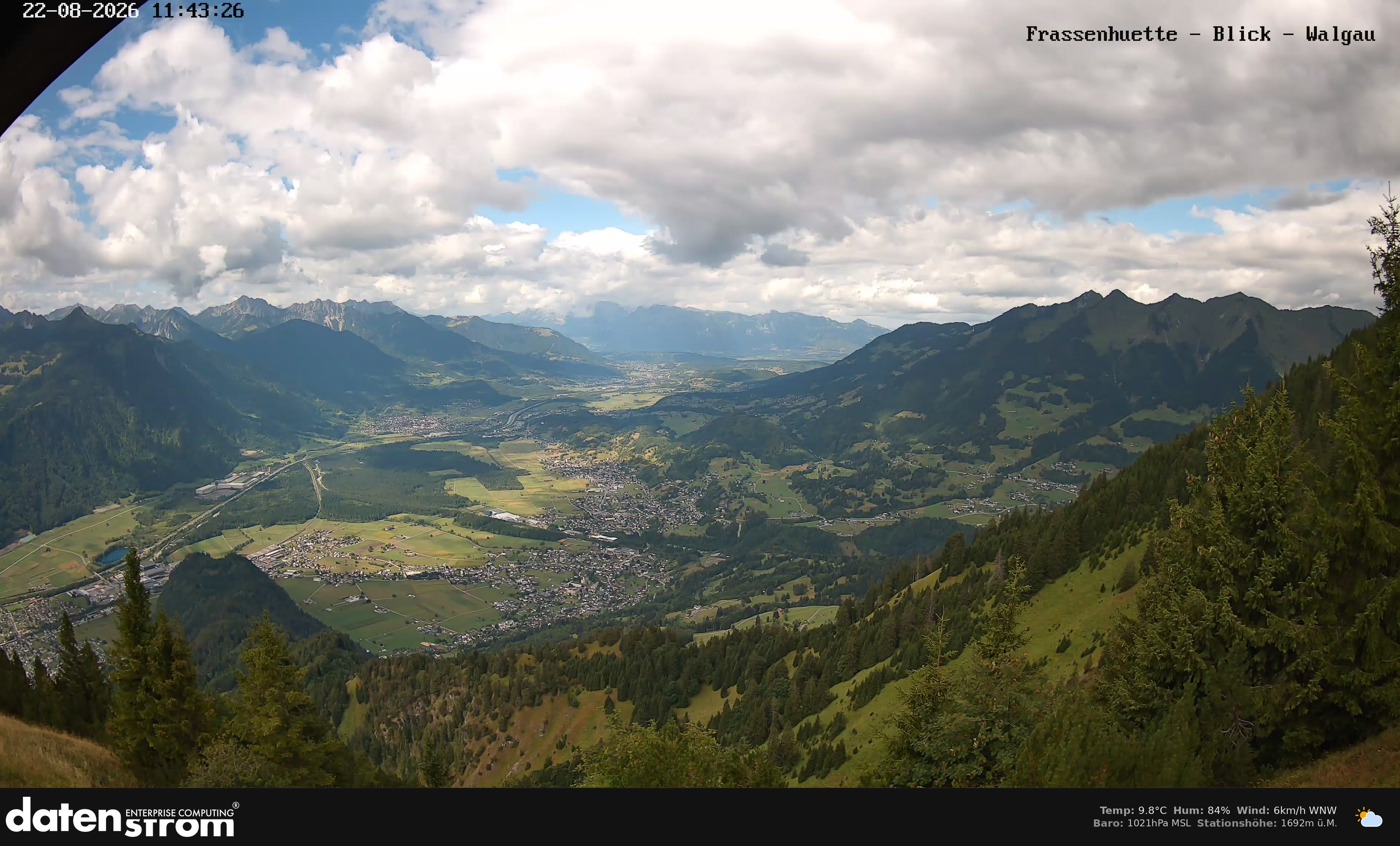 Bludenz - Walgau