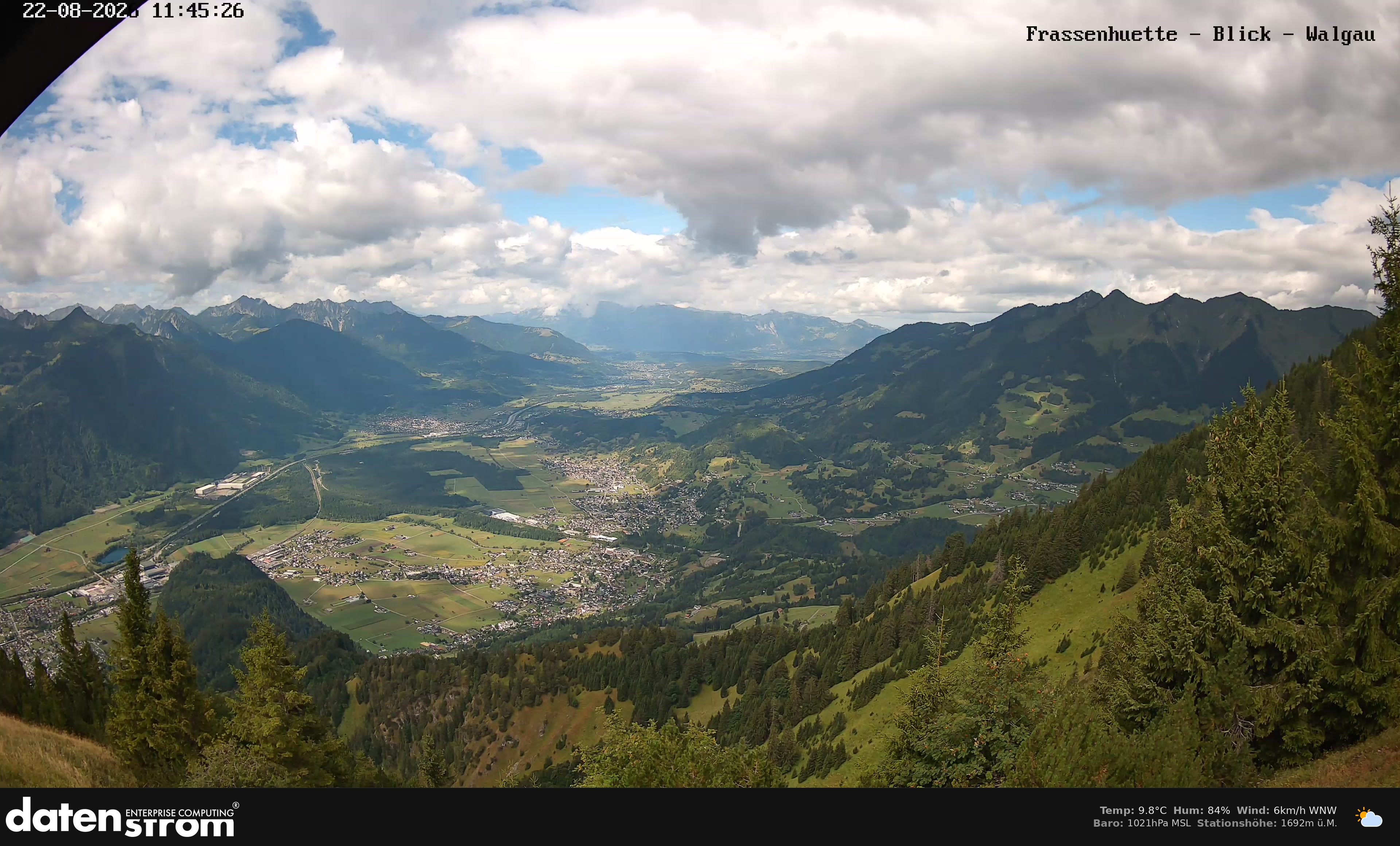 Bludenz - Walgau