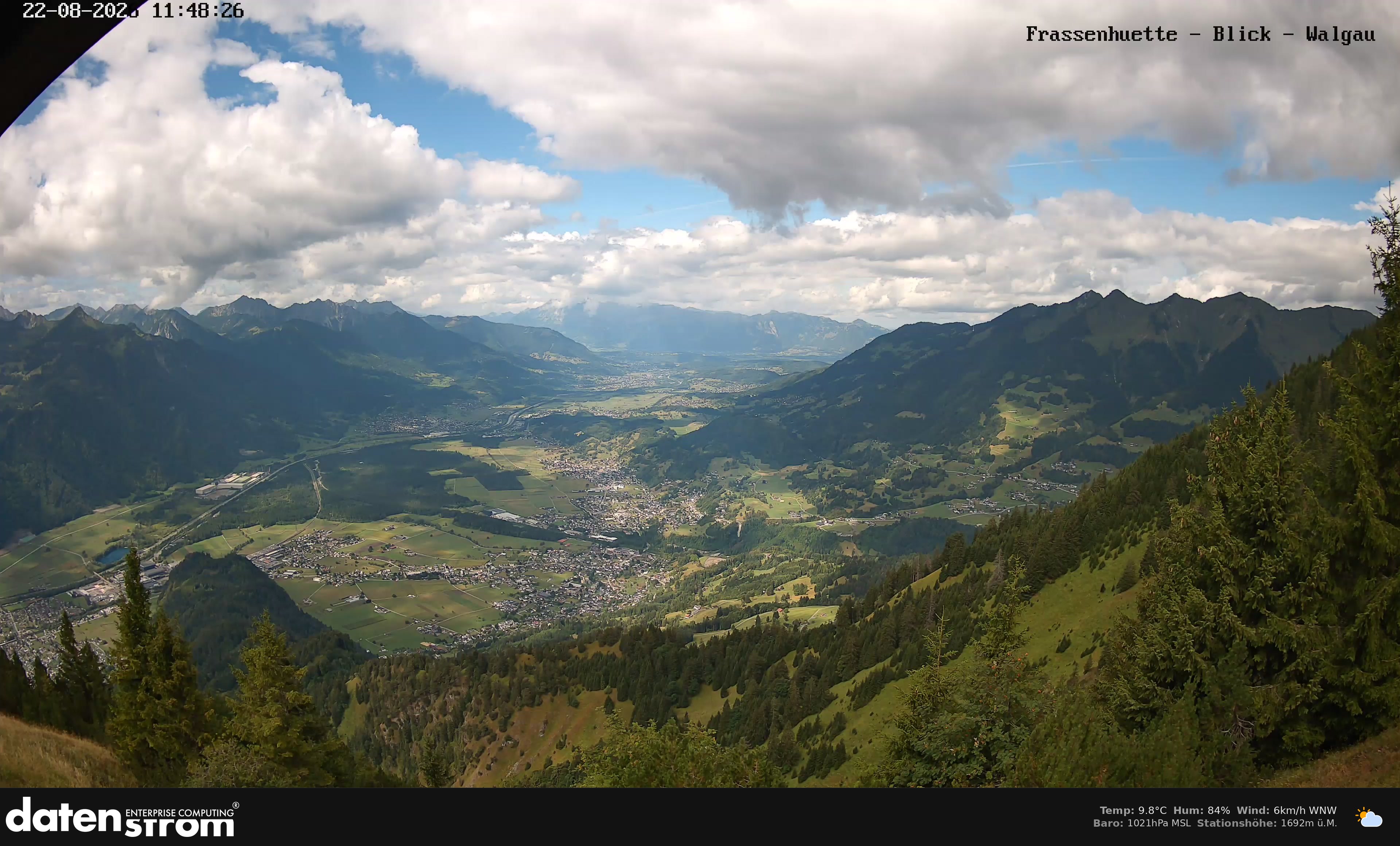Bludenz - Walgau