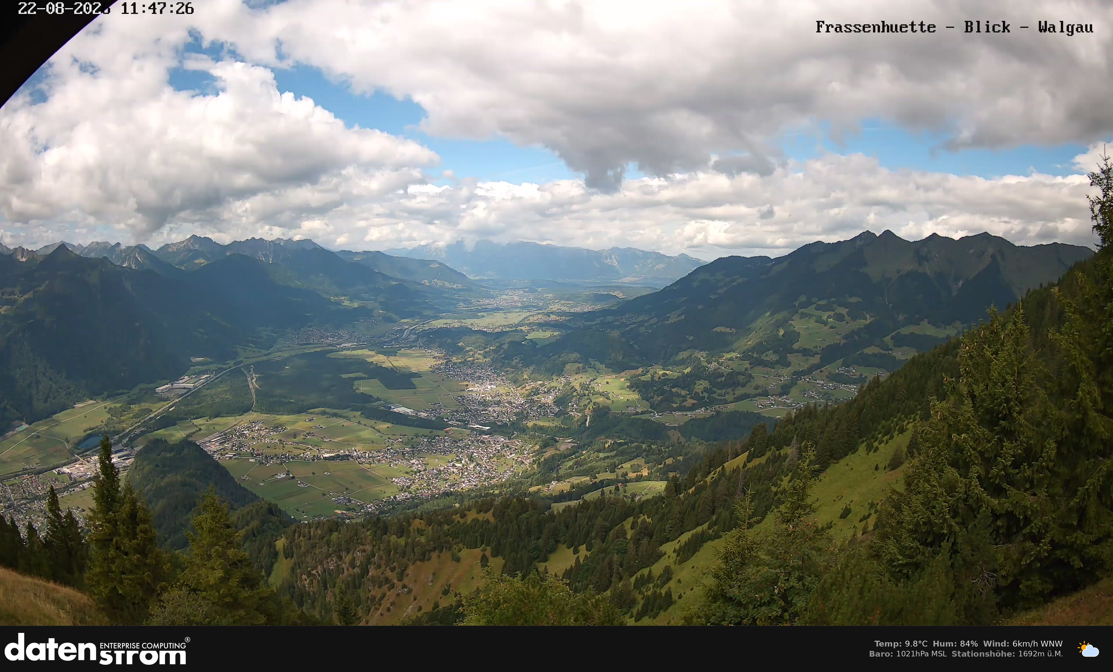 Bludenz - Walgau