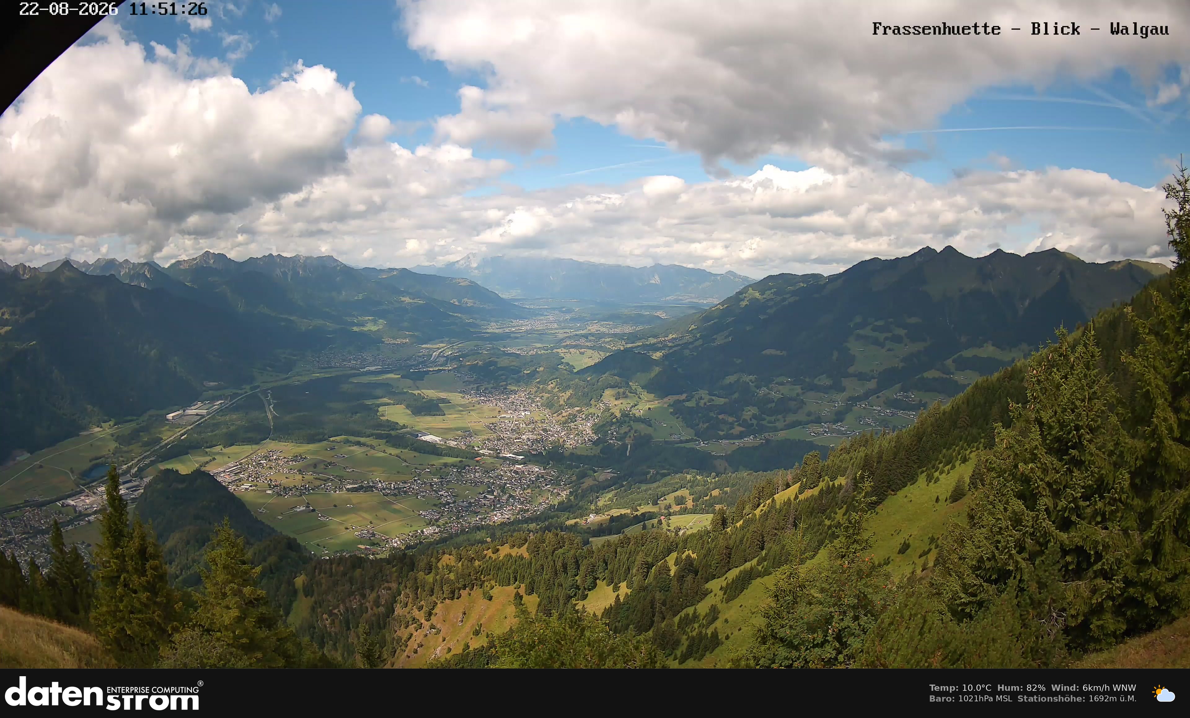 Bludenz - Walgau