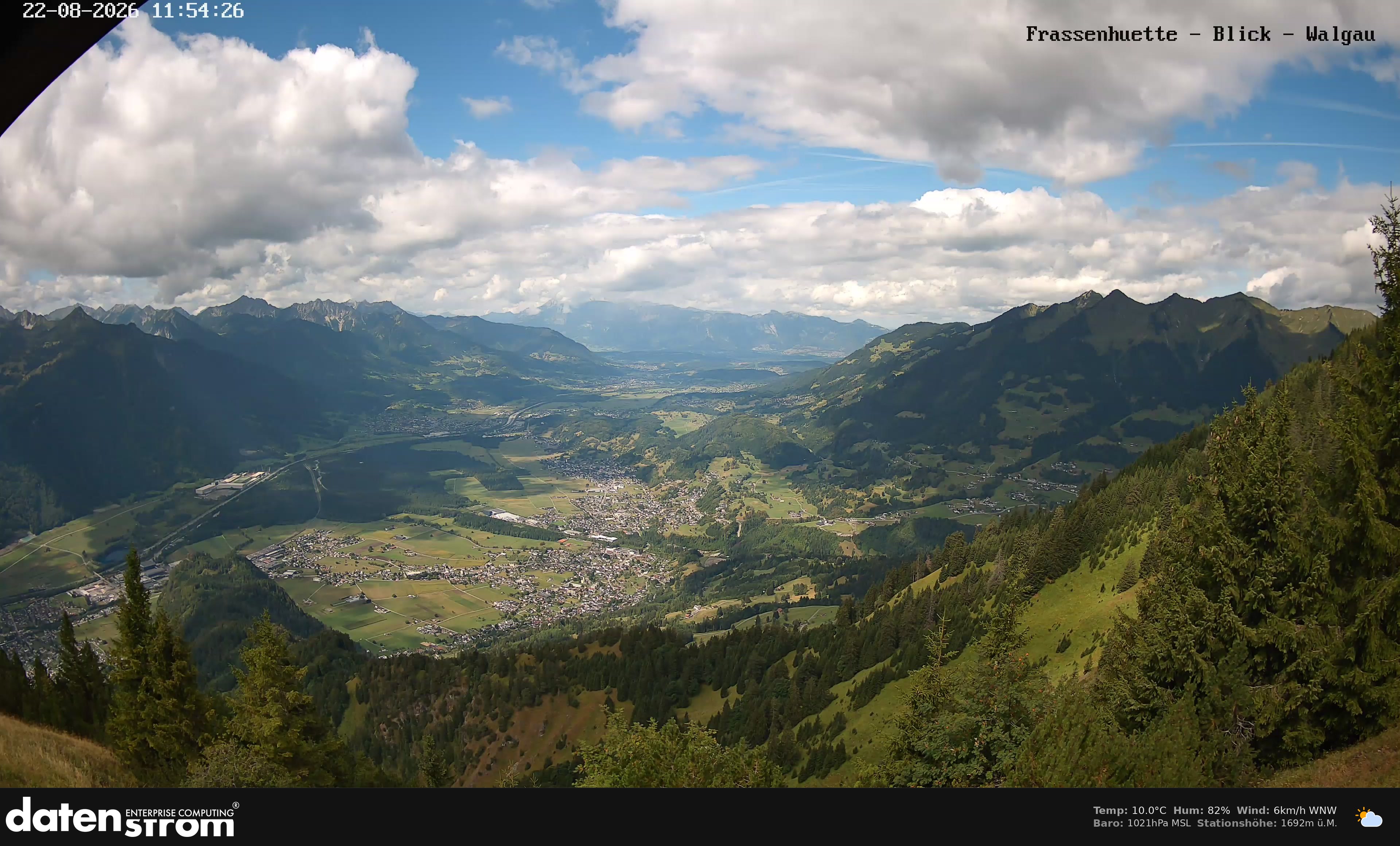 Bludenz - Walgau