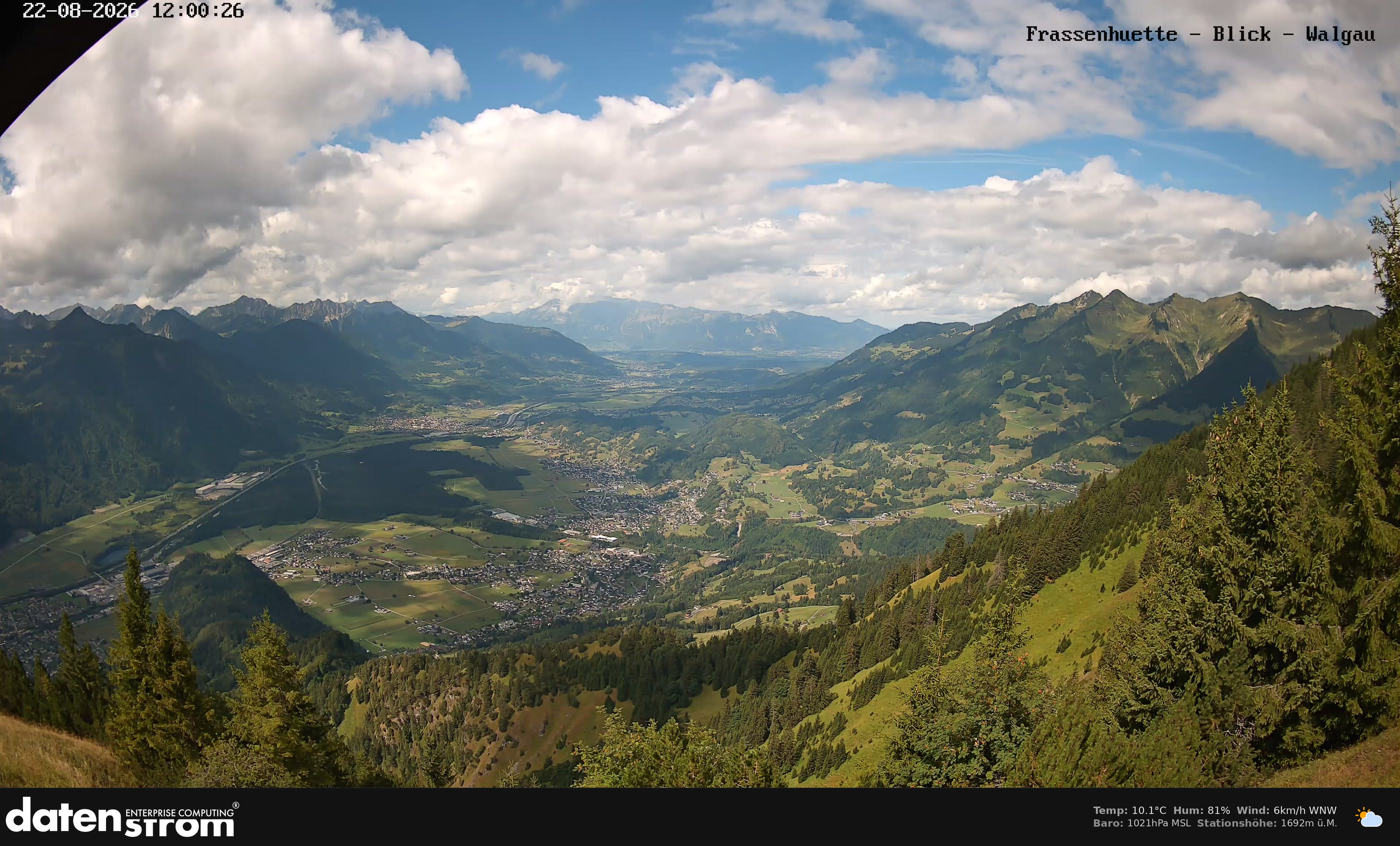 Bludenz - Walgau