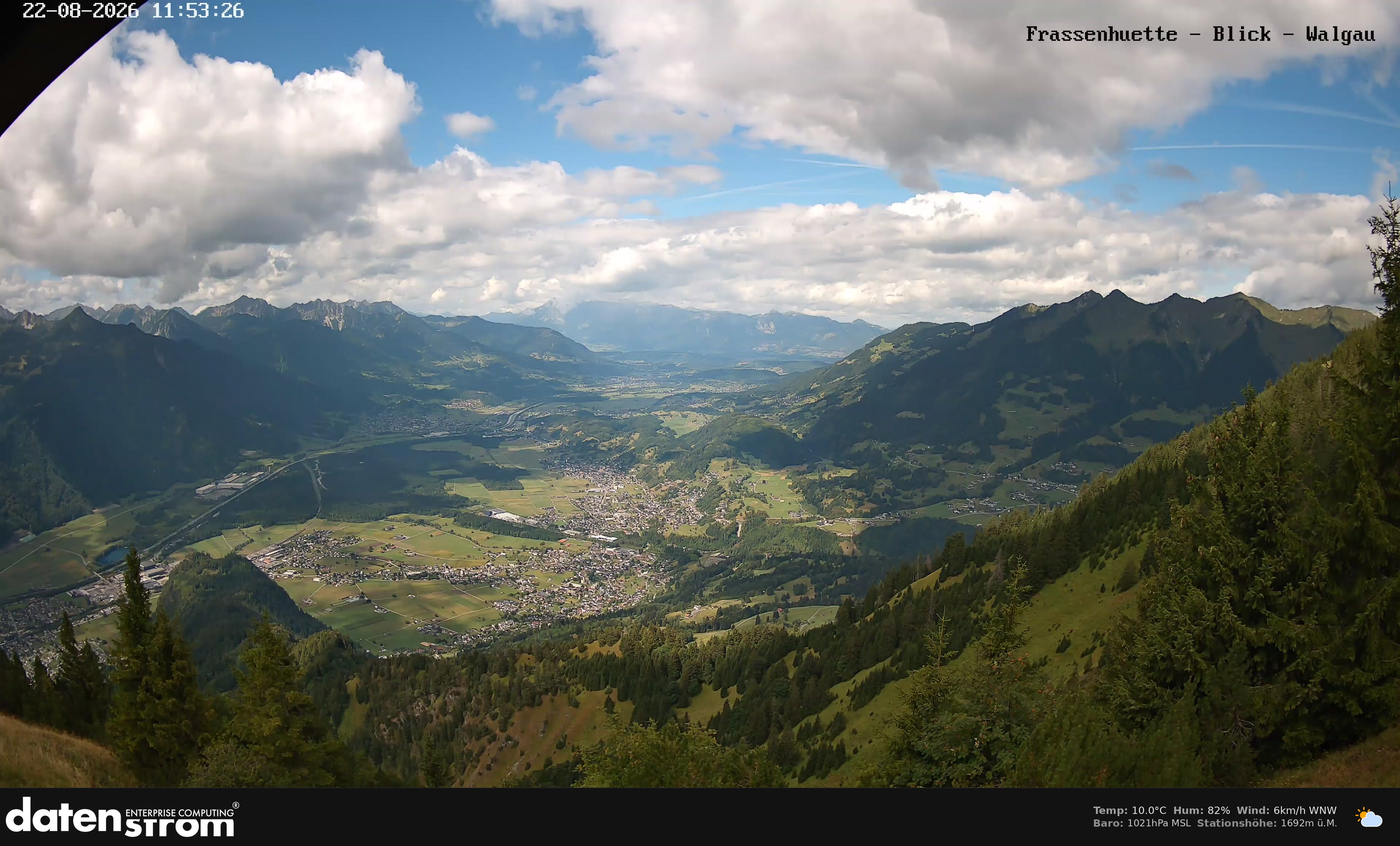 Bludenz - Walgau