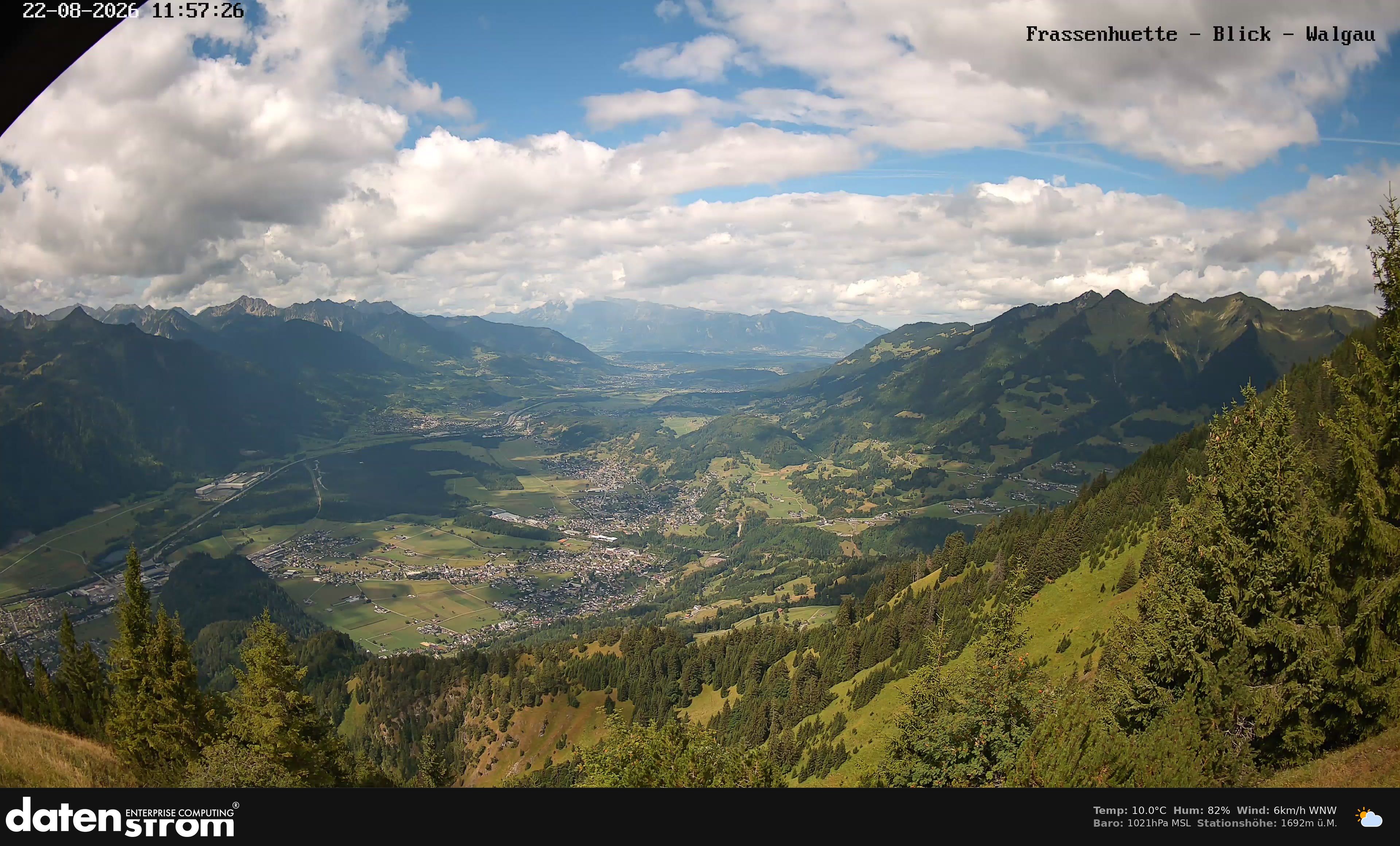Bludenz - Walgau