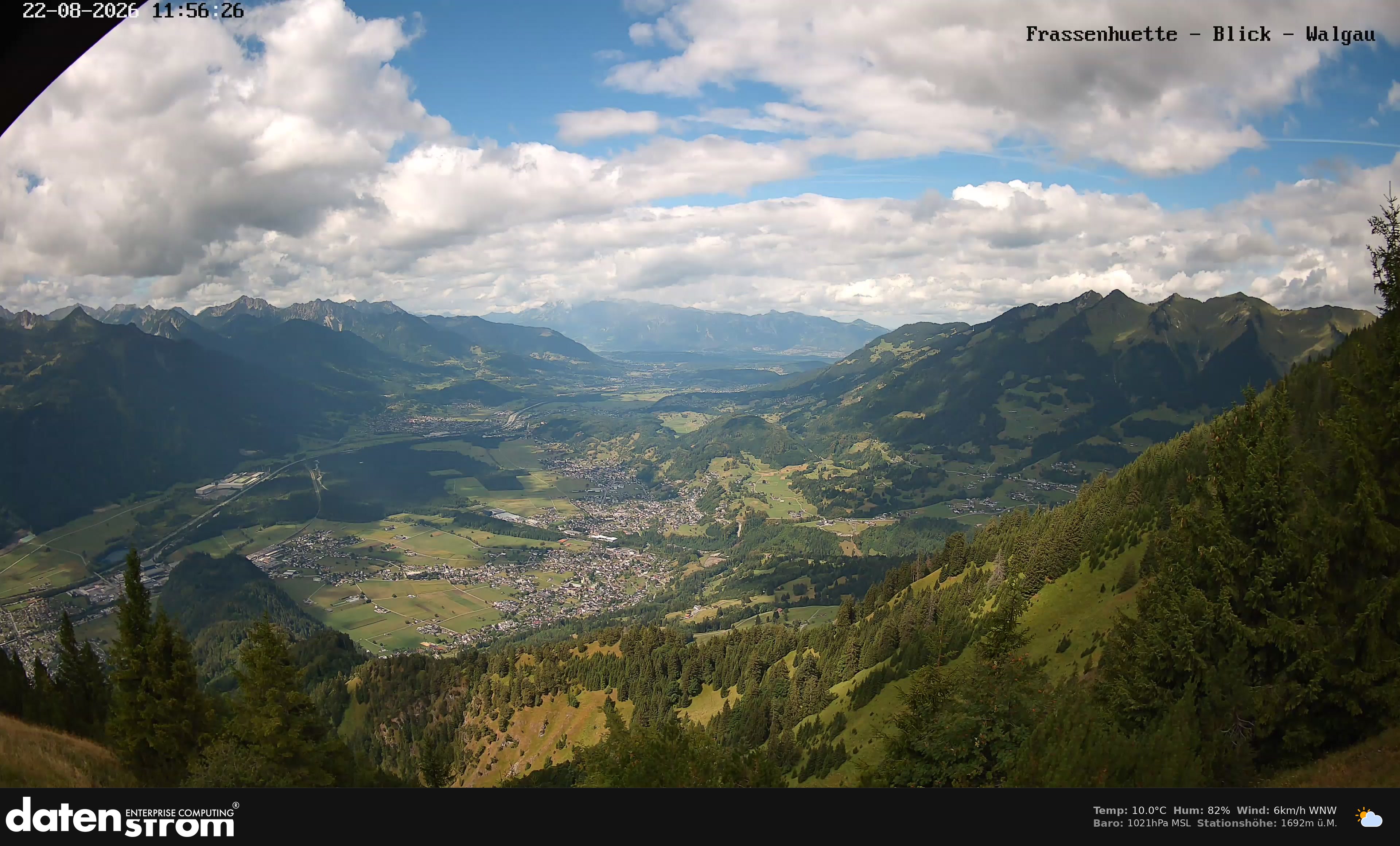 Bludenz - Walgau