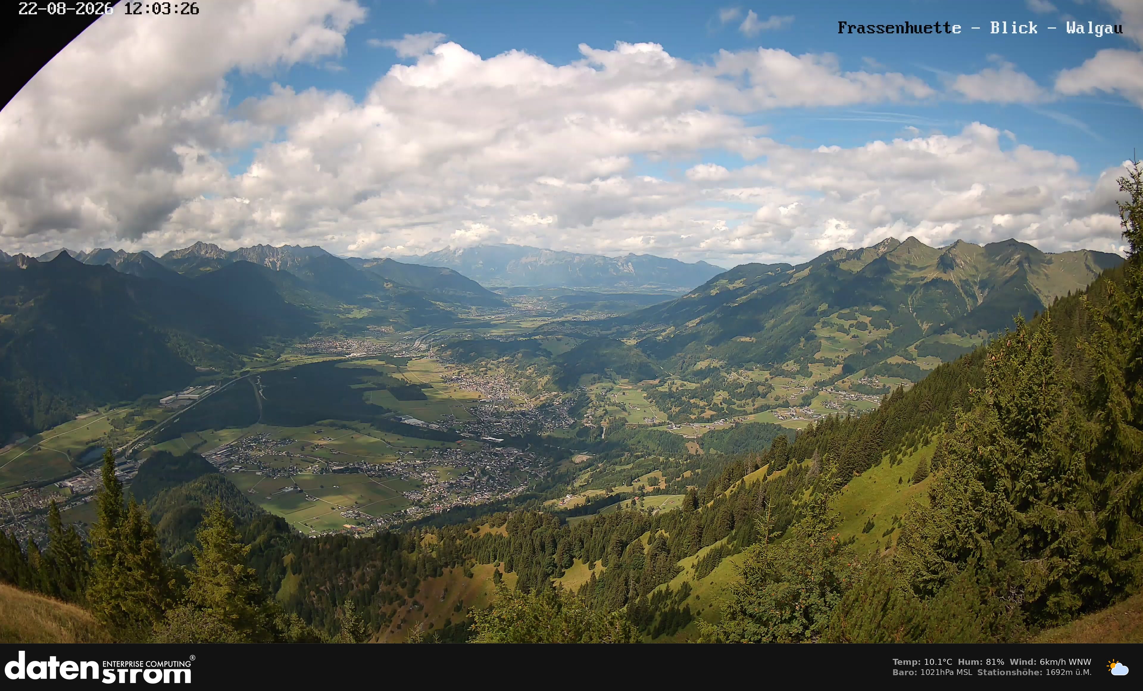 Bludenz - Walgau