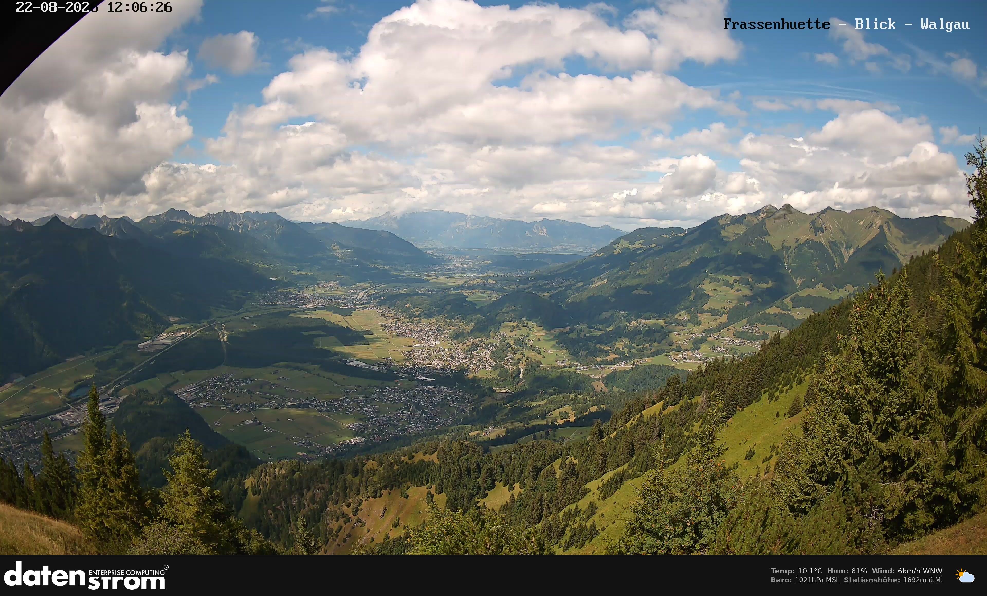 Bludenz - Walgau