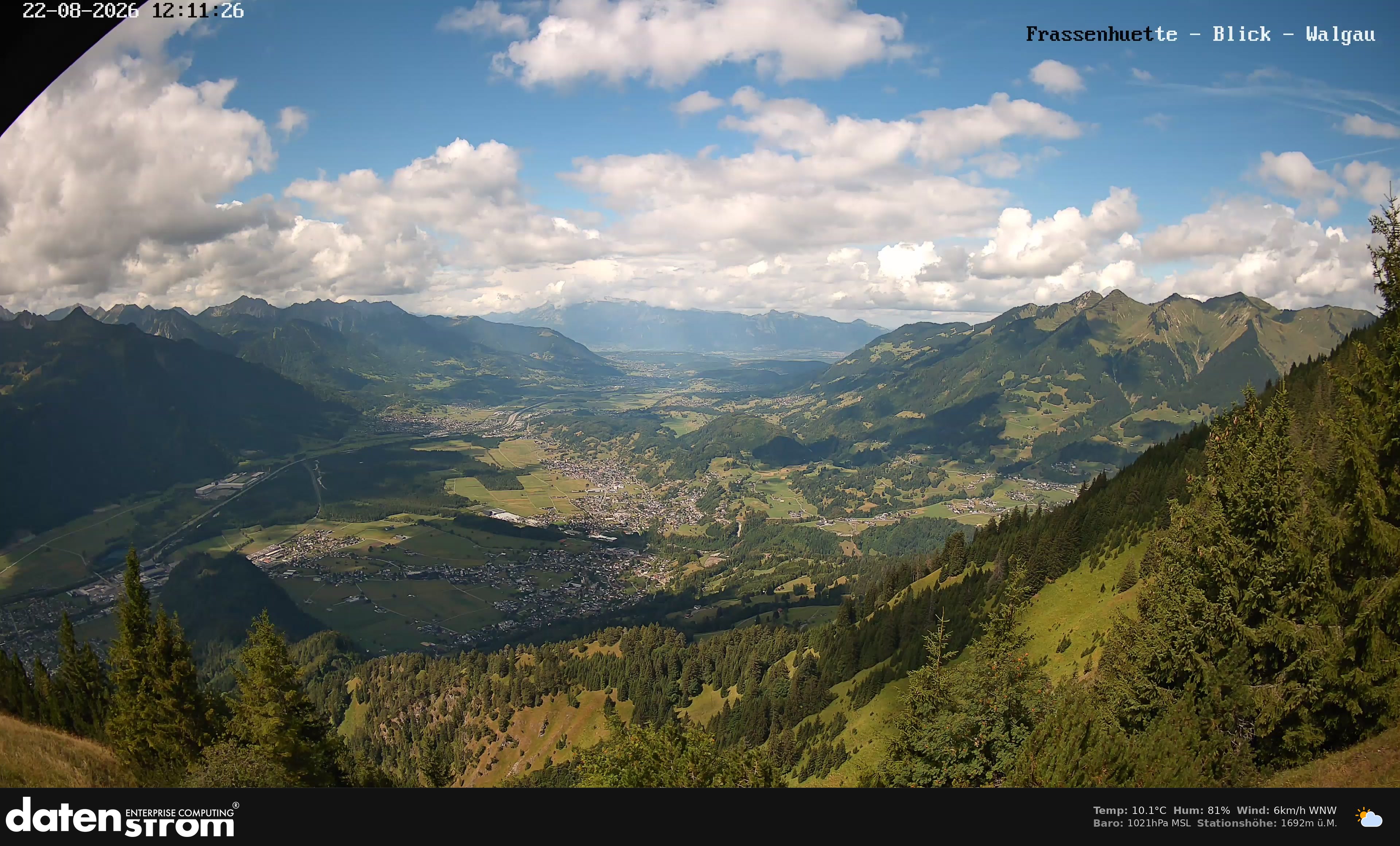 Bludenz - Walgau