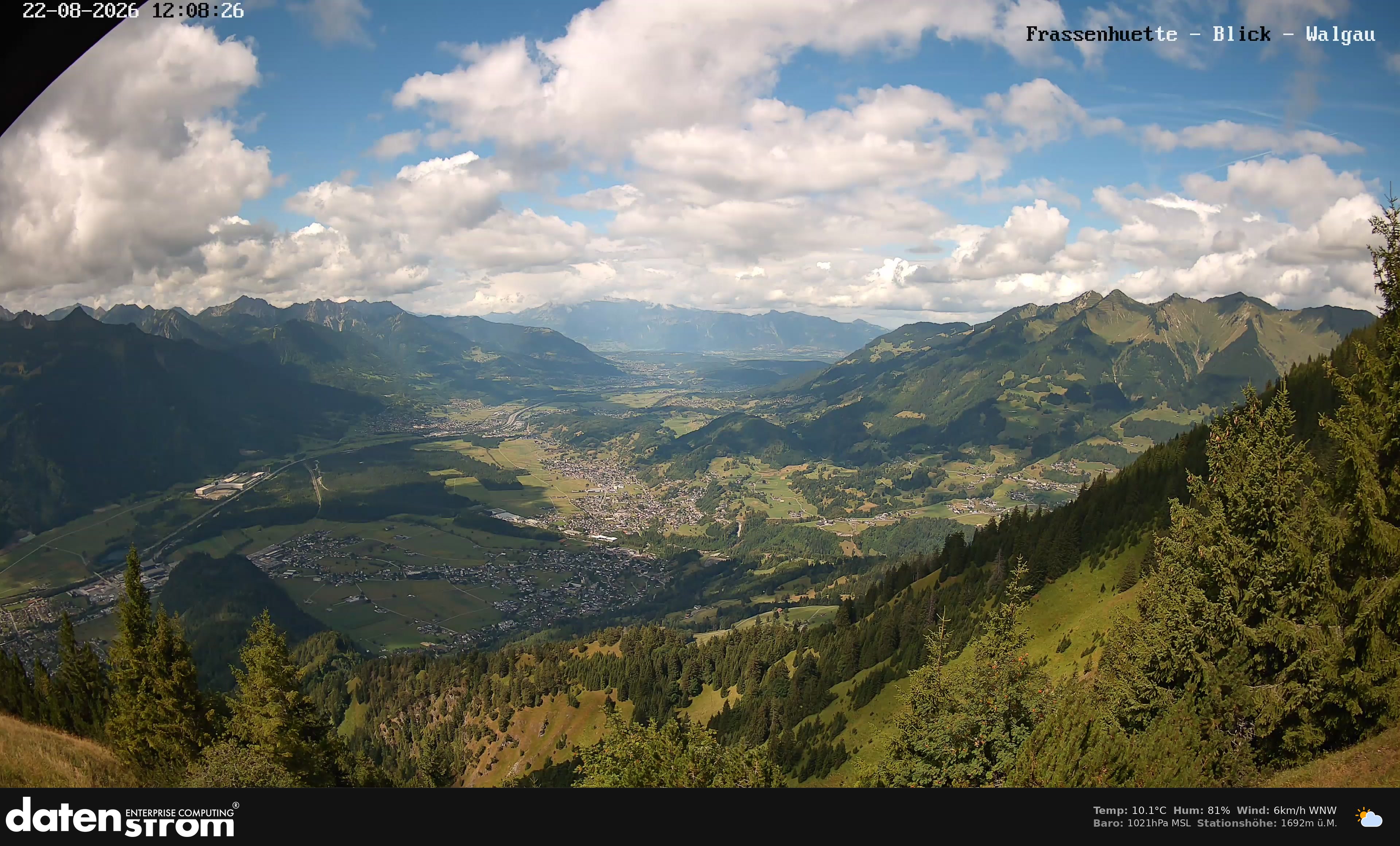 Bludenz - Walgau