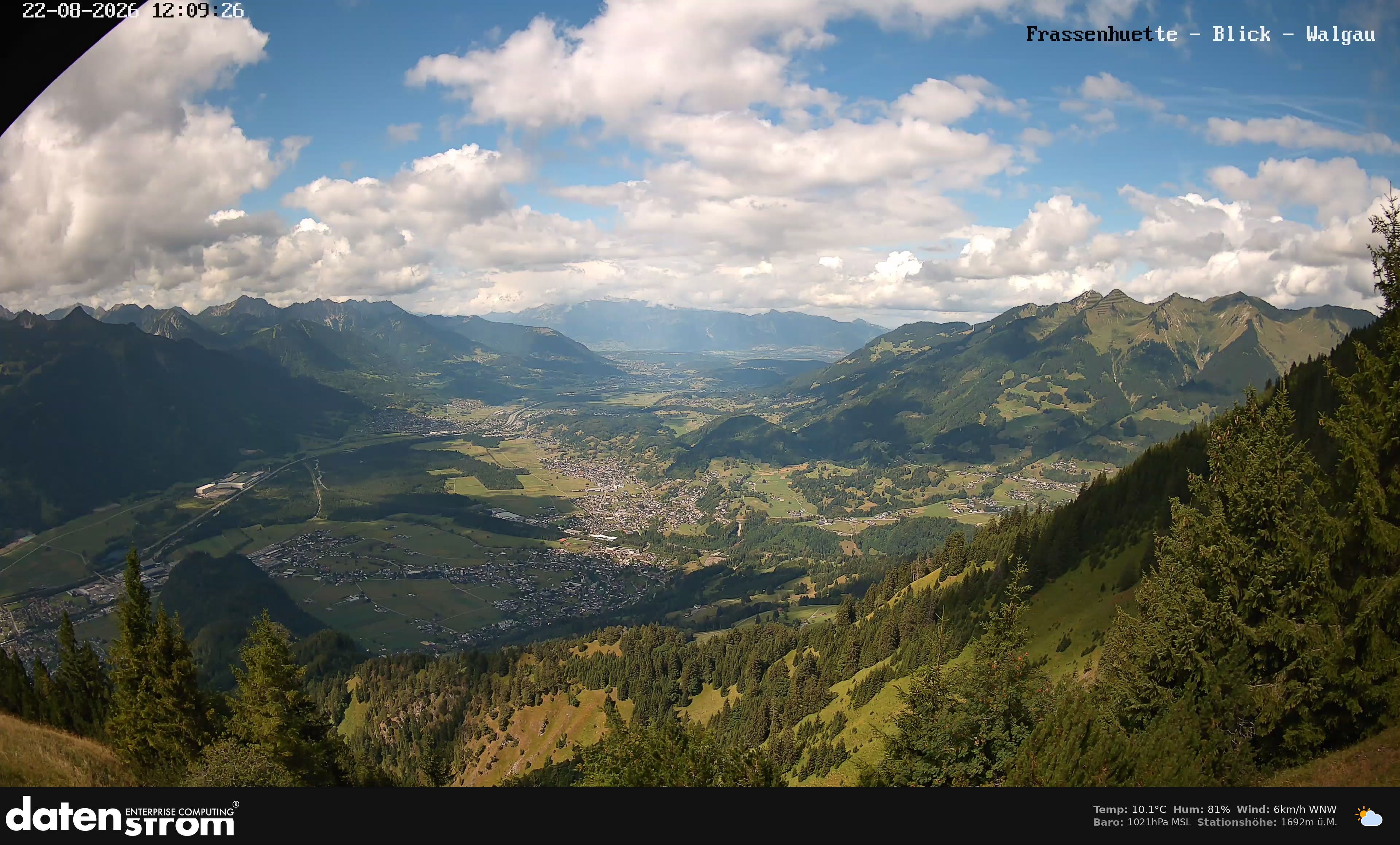 Bludenz - Walgau