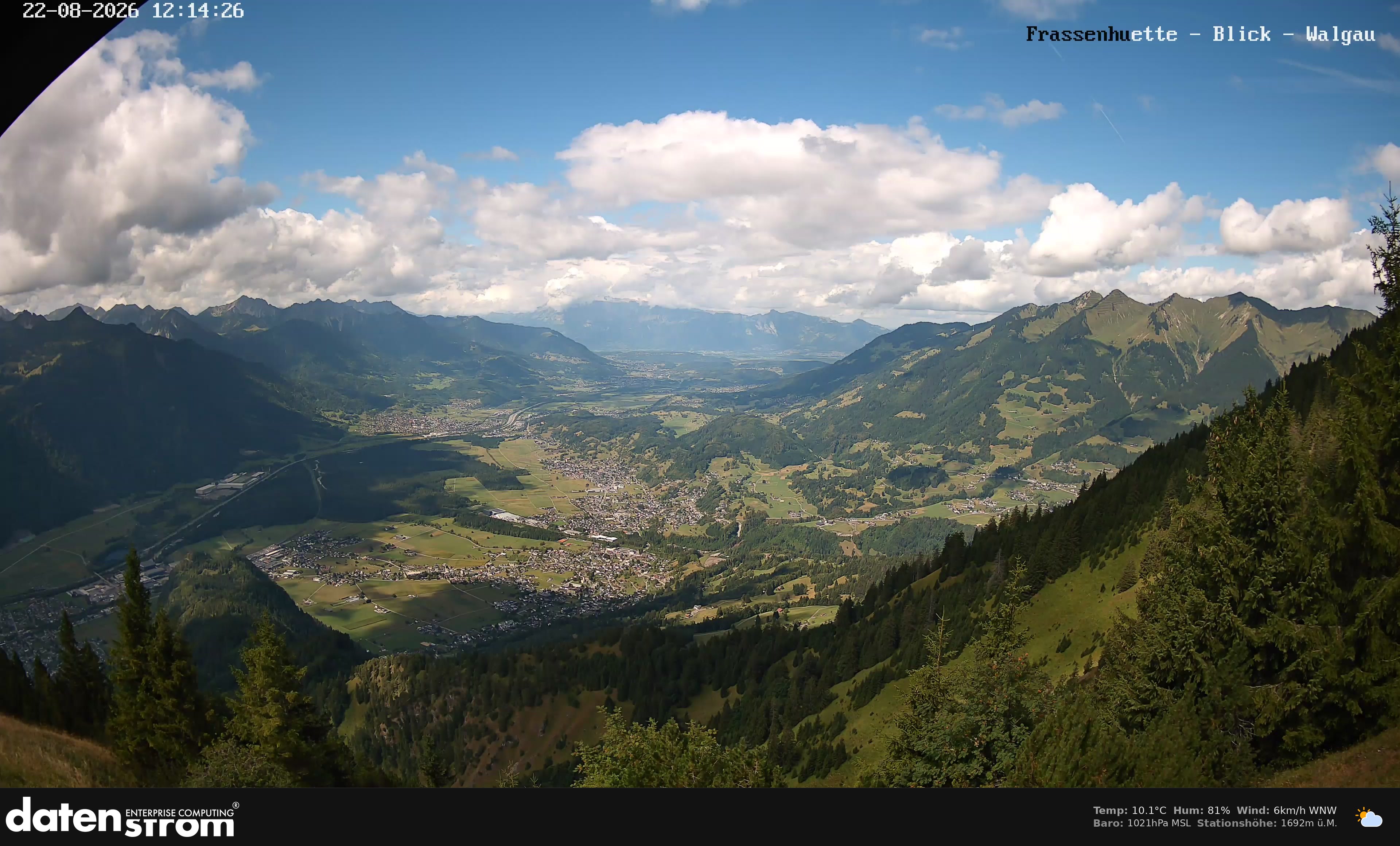 Bludenz - Walgau