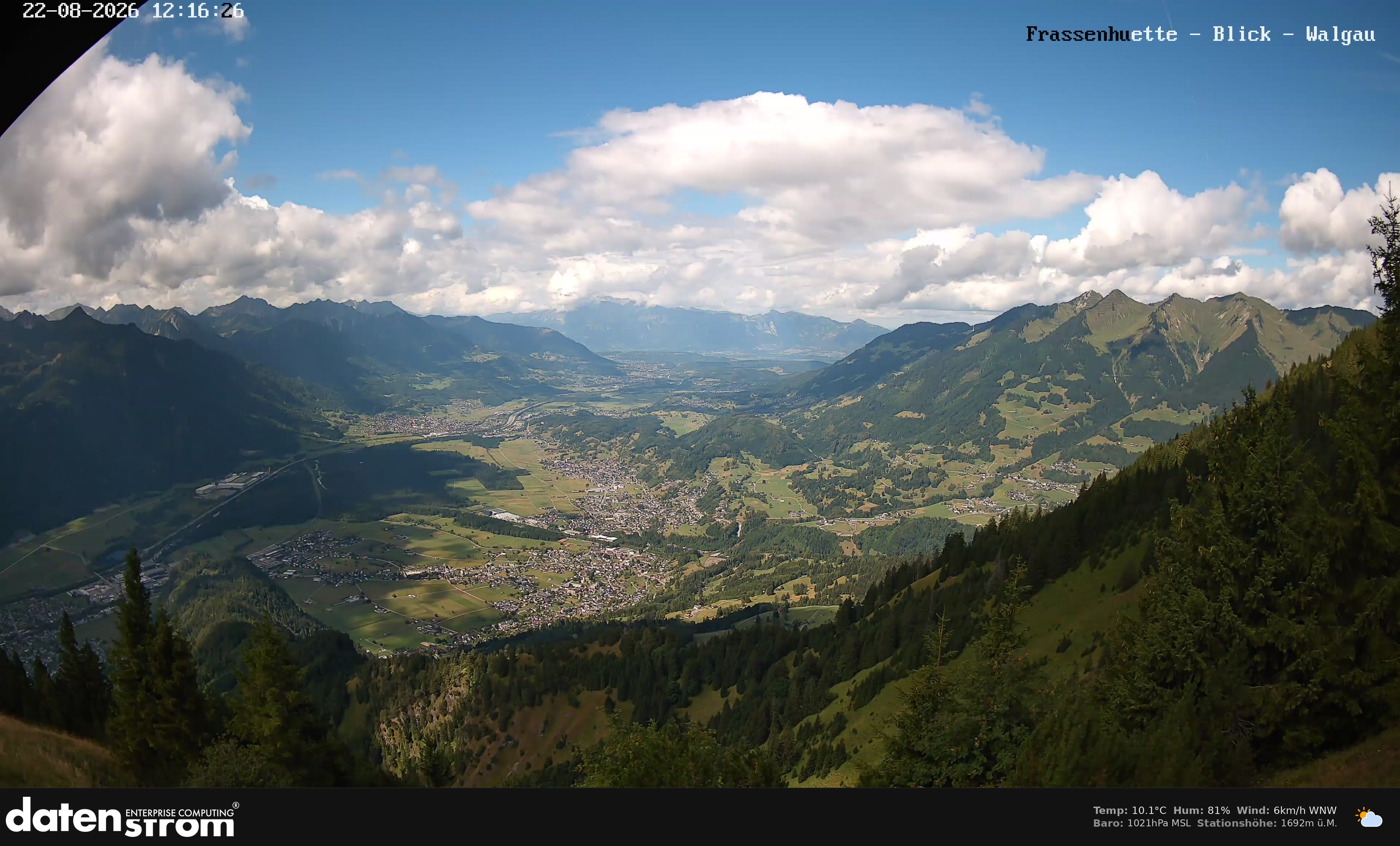 Bludenz - Walgau